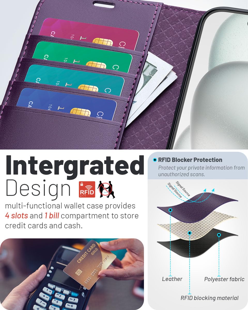 OCASE for iPhone 16 Pro Max Case, PU Leather Wallet, Magnetic Flip Folio Cover with RFID Blocking, Card Holders - Image 3