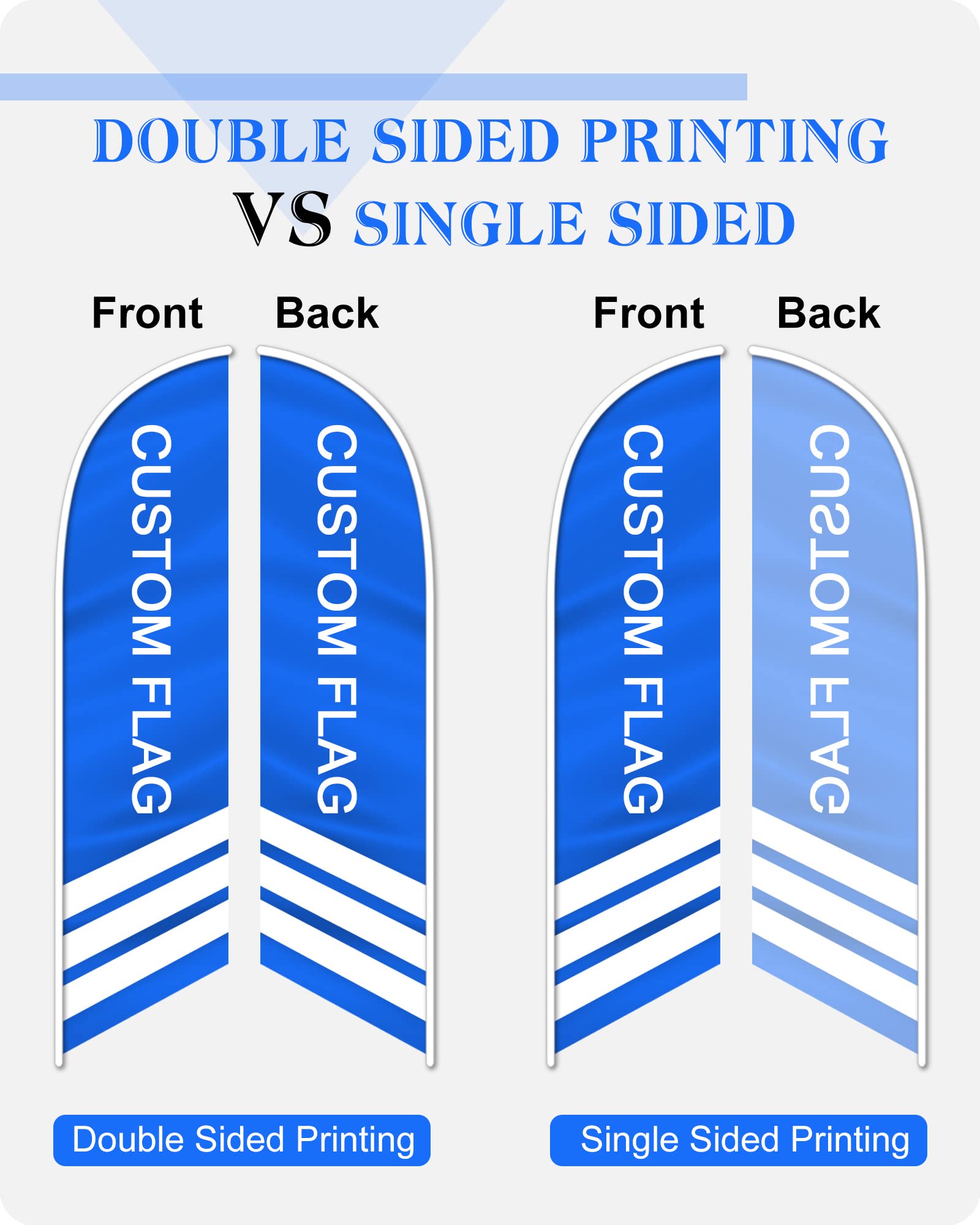 Custom Feather Flag for Business, Advertising Flags for Outside (Only Flag), Customized Open Flag with Logo Text, Personalized Double Sided Flag Signs for Outside, Feather Banner Flag for Outside