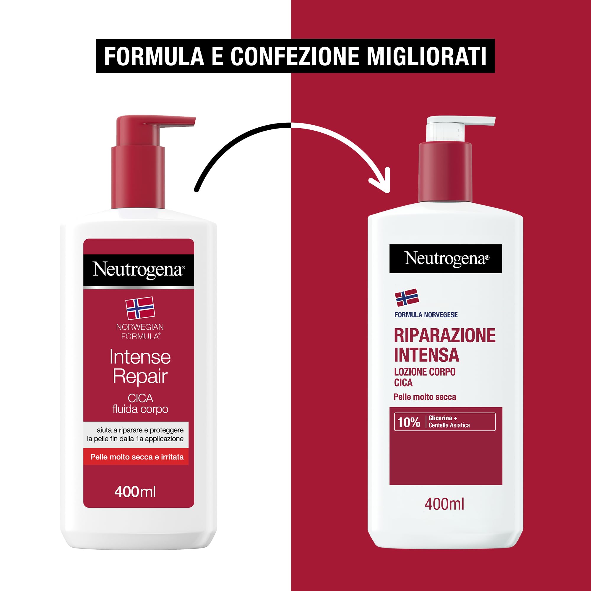 Neutrogena Formula Norvegese Lozione Corpo CICA Riparazione Intensa, Crema corpo riparatrice per 72h di nutrimento, Crema idratante corpo con 10% Glicerina, Crema corpo idratante pelle secca, 400 ml