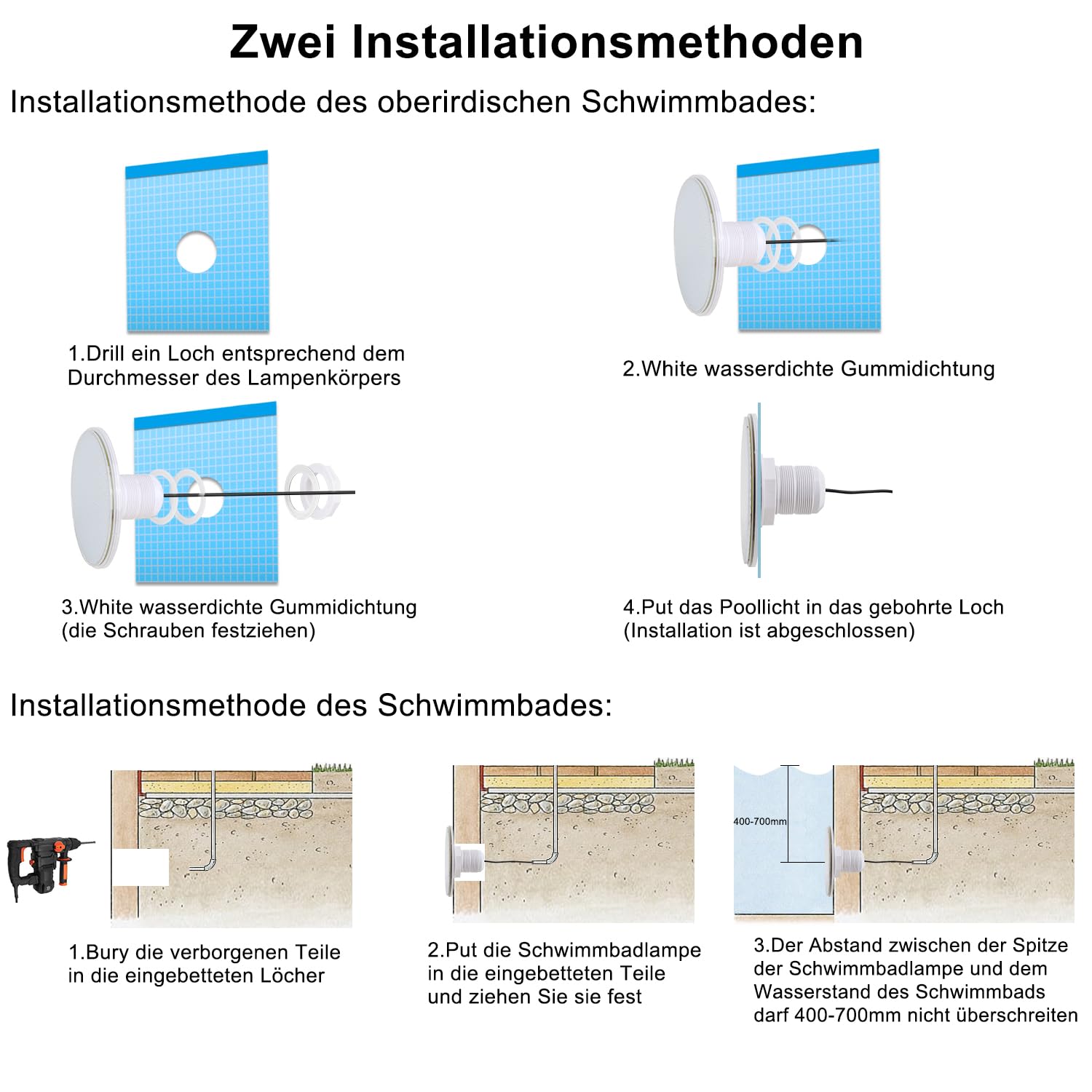 LED Poolbeleuchtung Unterwasser für Aufstellpool, 24W RGB Dimmbar Frame Pool Poolbeleuchtung mit Fernbedienung, 12V LED Unterwasserscheinwerfer mit 7m Kabel, Außengewinde 2 ¼ Zoll
