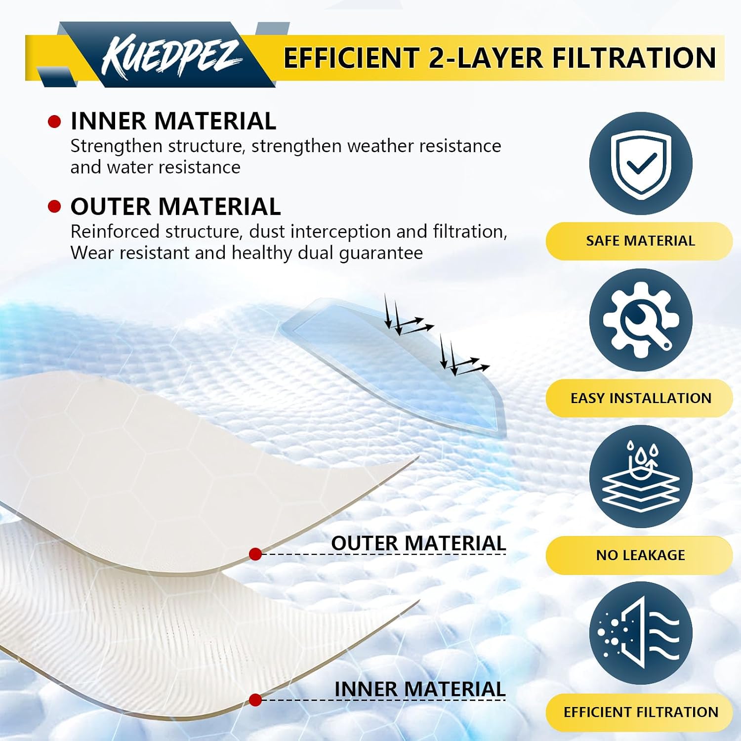 DXVA19-4101 Vacuum Bags For DEWALT 6, 8, 9, 10 Gallon Wet/Dry Shop Vacuums, Replacement Disposable Filter Bags for DeWalt DXV06P, DXV09P, DXV09PA, DXV10P, DXV10PL, DXV10S, DXV10SB, DXV10SA (12 Pack)