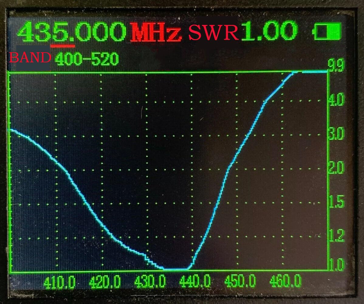 Antenne UHF Yagi UHF à gain élevé 5 éléments détachables et portables pour amateurs