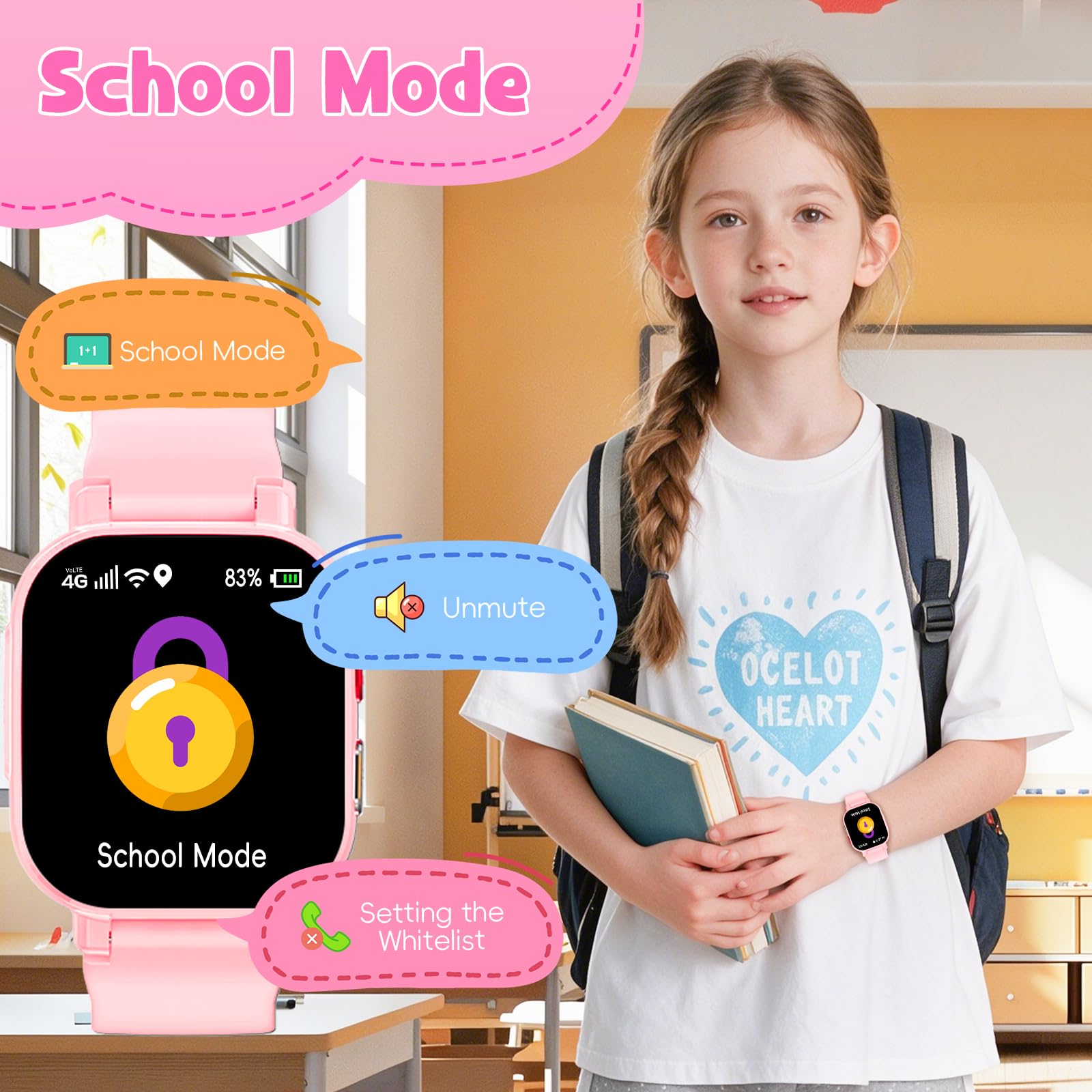4G Smartwatch Bambini, Orologio GPS Bambini con Videochiamate Impermeabile | Chat Vocale, Modalità Classe, Sveglia, Contapassi, Fotocamera, Calcolatrice, Smart Watch per Ragazzi e Ragazze Regalo Rosa
