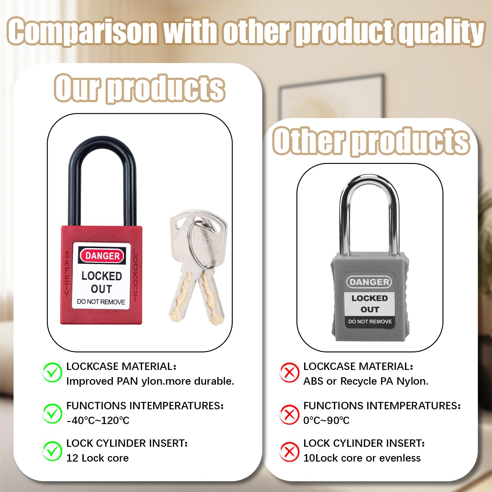 10 lucchetti Lockout in nylon, 38 mm, con chiave, lucchetto di sicurezza per stazioni e dispositivi (rosso)