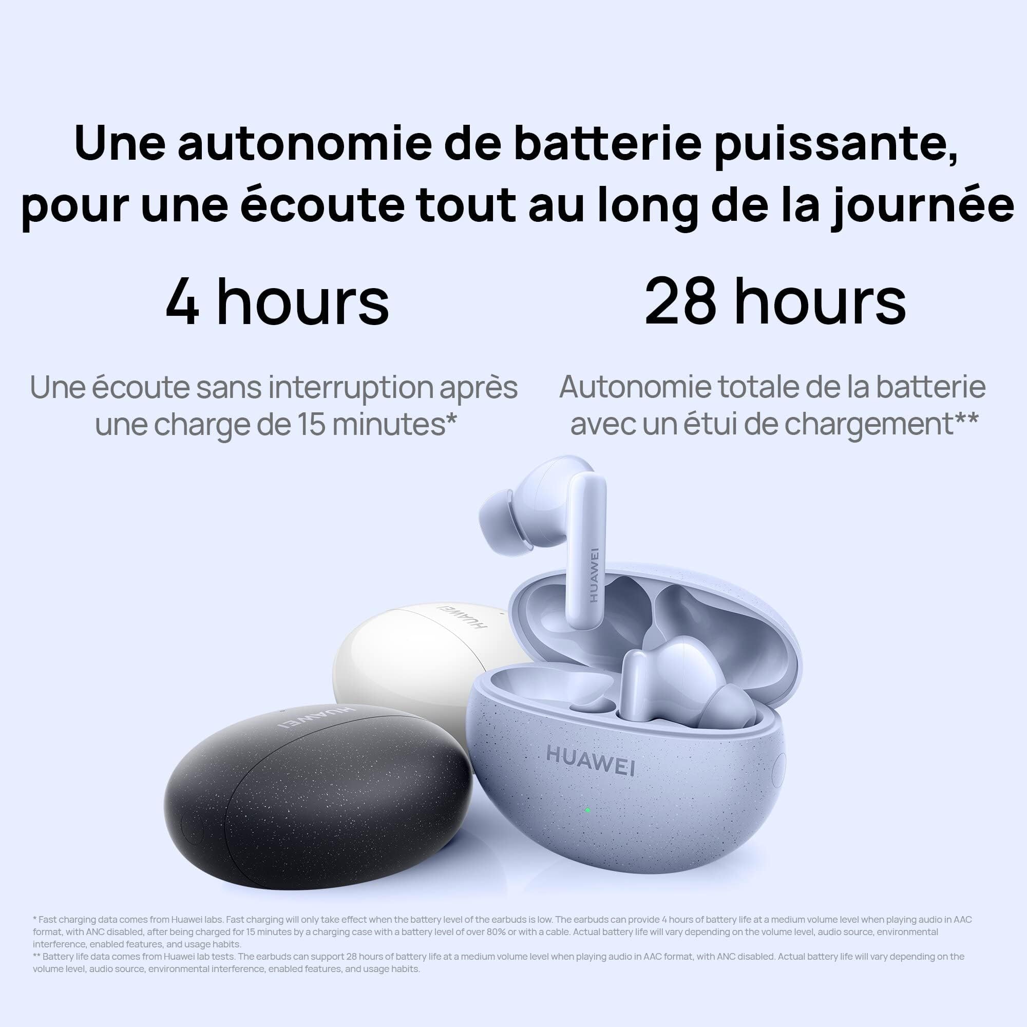 Annonce 10 Ecouteurs Bluetooth - 10 Écouteurs Sans Fil