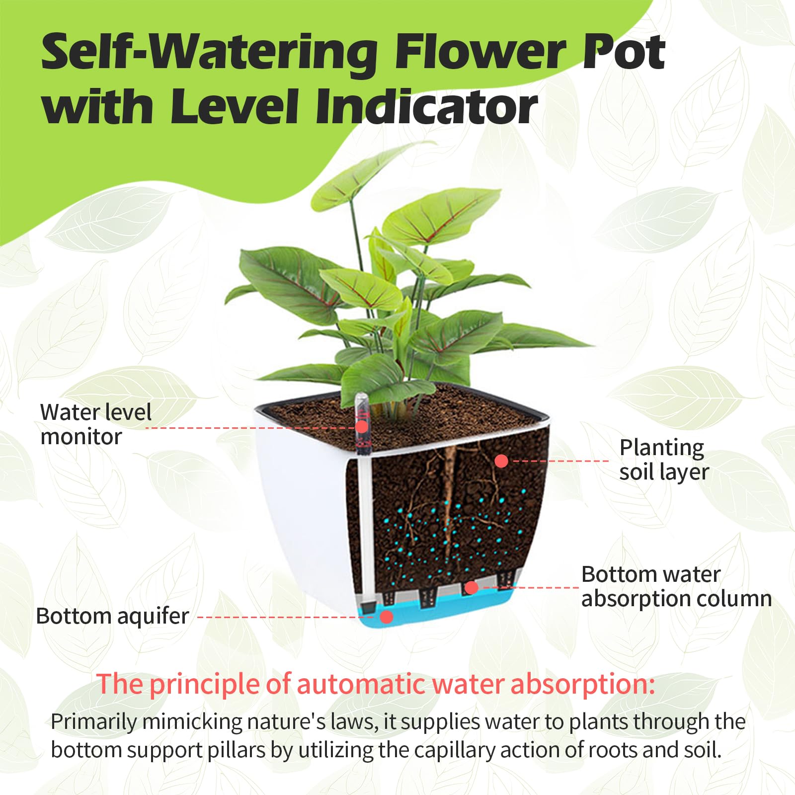 Lot de 3 Pot de Fleur Interieur à Auto-Arrosage 18cm, Cache Pot Plante Interieur Translucide et Respirant en Plastique, Pot Plante Intérieur Durable pour Maison, Bureau et Balcon