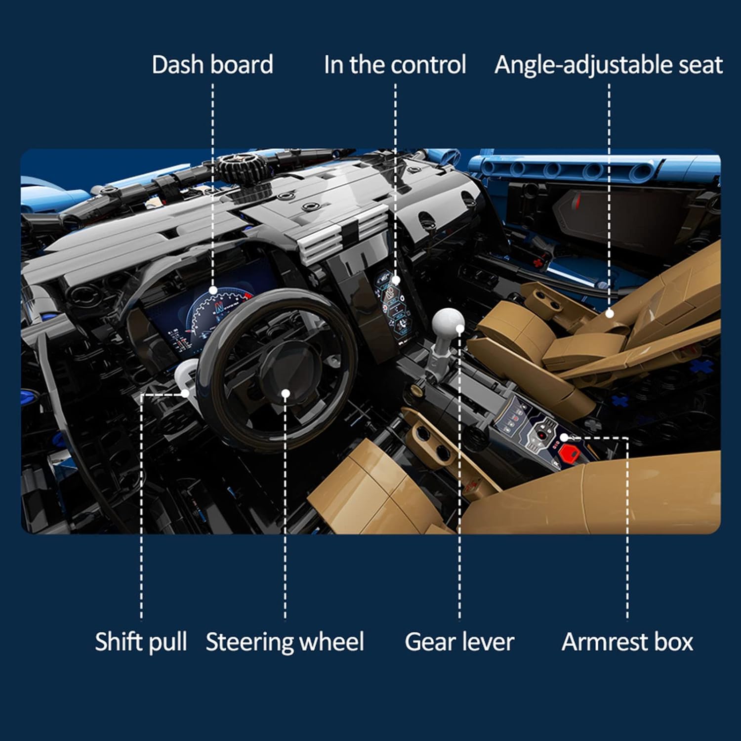 Annotated image showing interior details: dashboard, shift pull, steering wheel, gear lever, armrest box, and angle-adjustable seat
