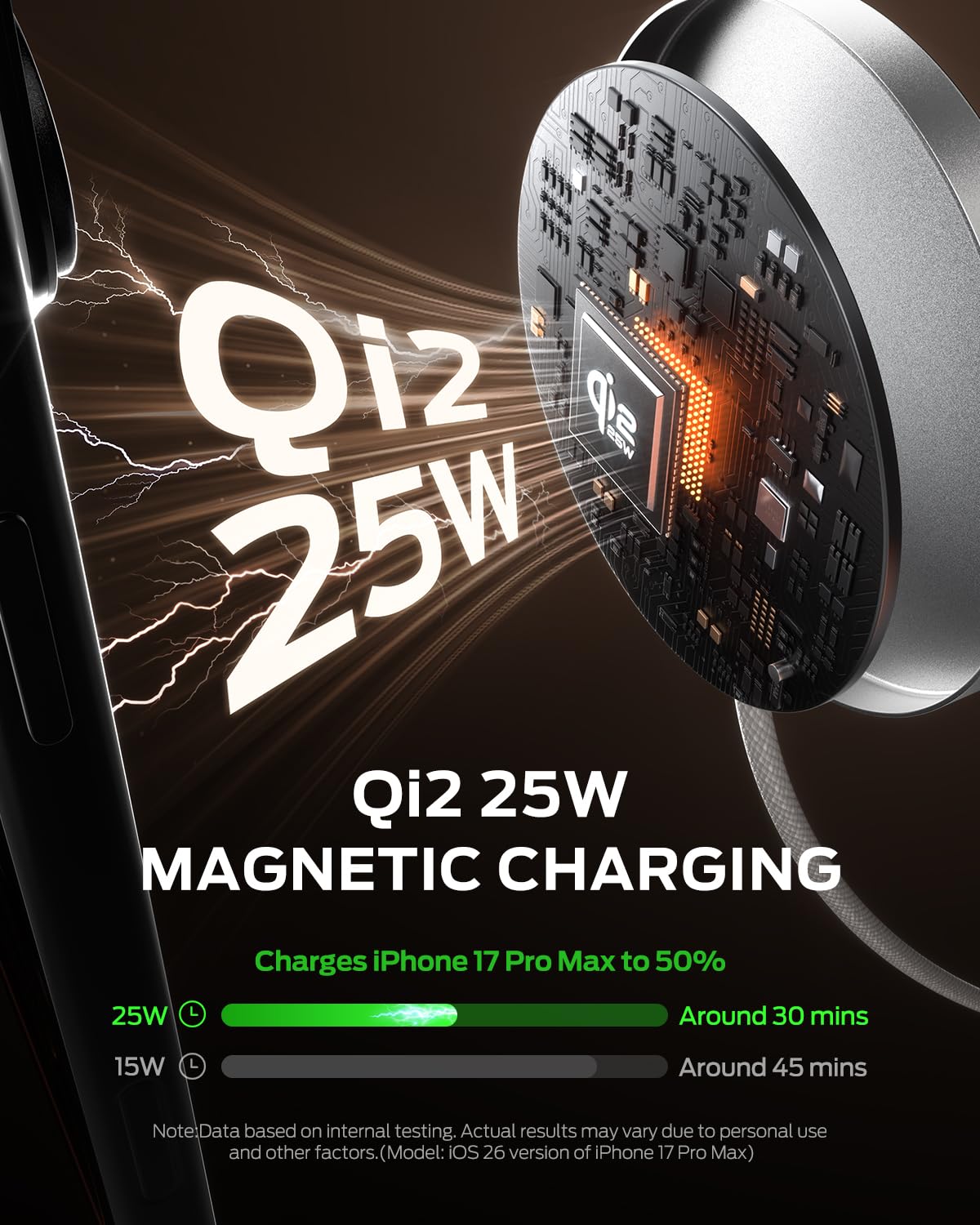 Cargador de 25 W para cargador inalámbrico magnético (paquete de 2)