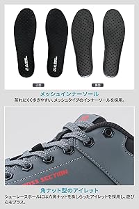 Amazon.co.jp: [ダートフリーク] CROSS SECTION ベイシス フラット