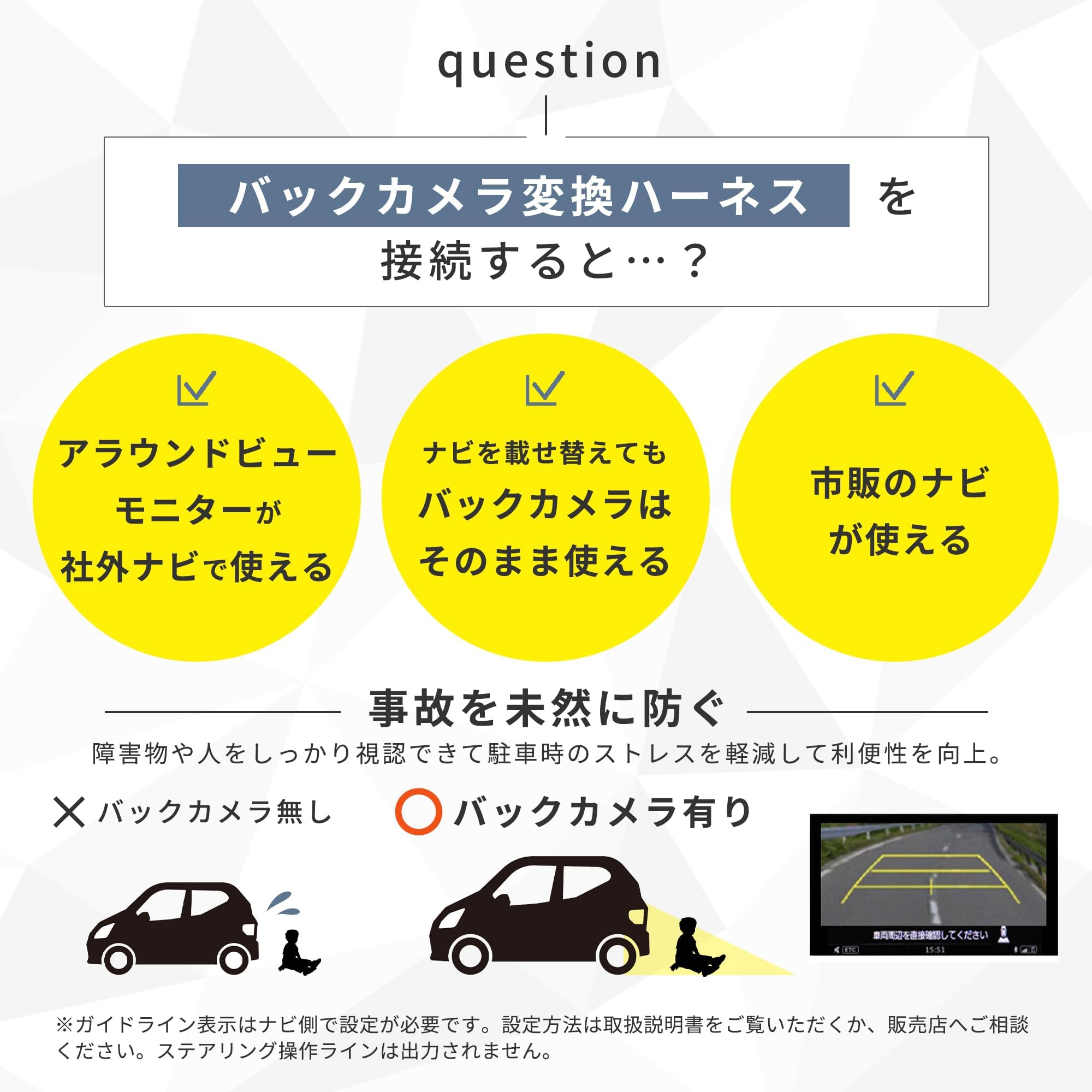 Amazon.co.jp: Jekylls Factory バックカメラ 変換アダプター 三菱互換
