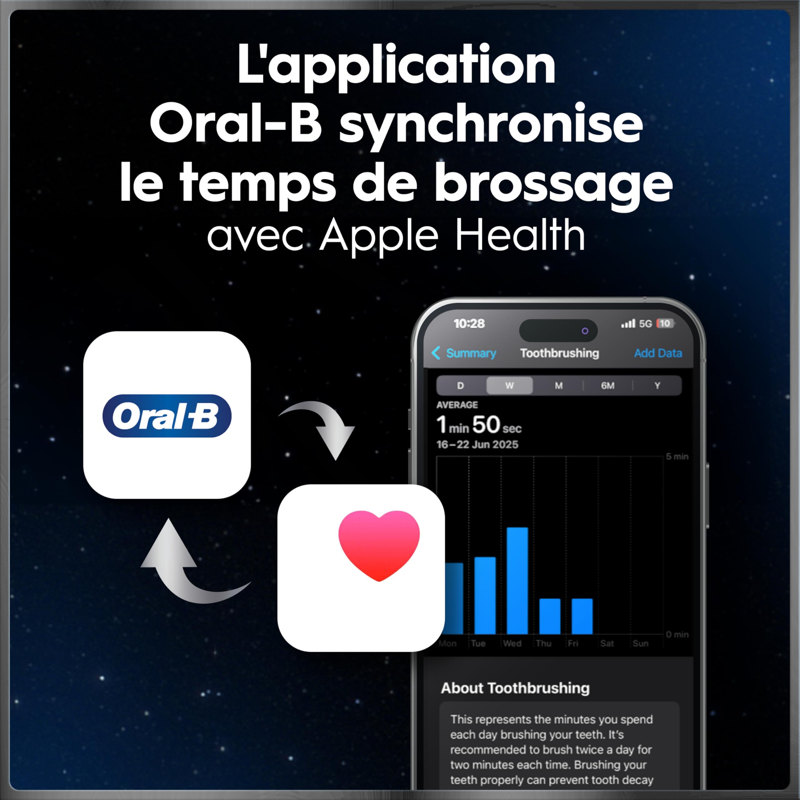 Oral-B Brosse à Dents Electrique iO 10 avec Brossette de Rechange, Noire – 7 Modes dont Blancheur et Soin des Gencives, Capteur de Pression, Batterie Rechargeable, Coach de Brossage, Etui