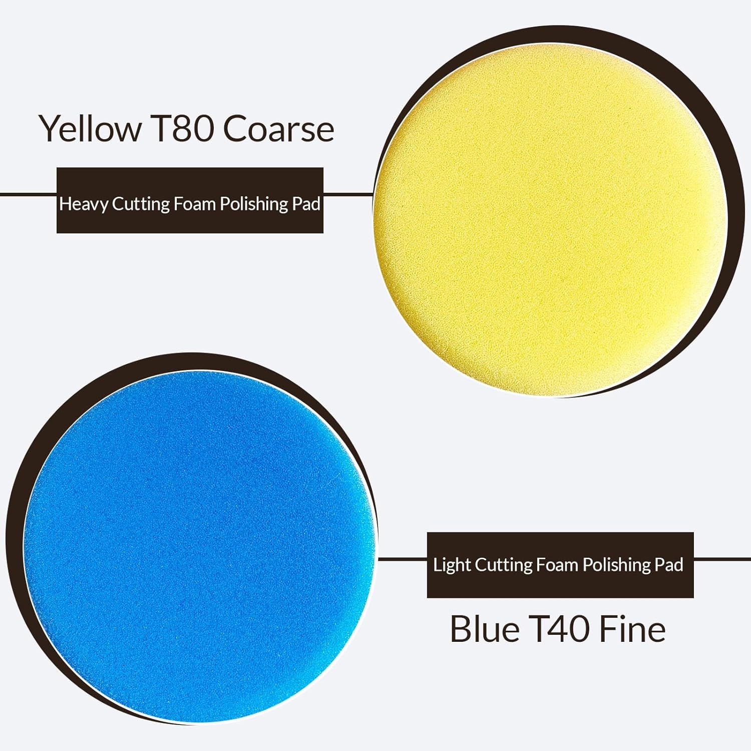 6 Pcs Buffing Polishing Kit for Milwaukee M12 Polisher/Sander,Includes M9 to 5/16"-24 Adapter, 3" Backing Pad, Sponge and Wool Buffing Pads - Image 5