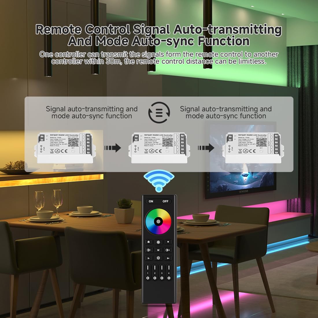 FCOB 5050SMD COB RGBW C04W WiFi Tuya Controller&RC03RFB Fernbedienung Kit | APP Kontrol 4 Zonen RF 2.4GHz drahtlose Gruppensteuerung PWM RGBW (+V R G B W) 5pin LED Streifen Neon Seil Licht DC12V DC24V