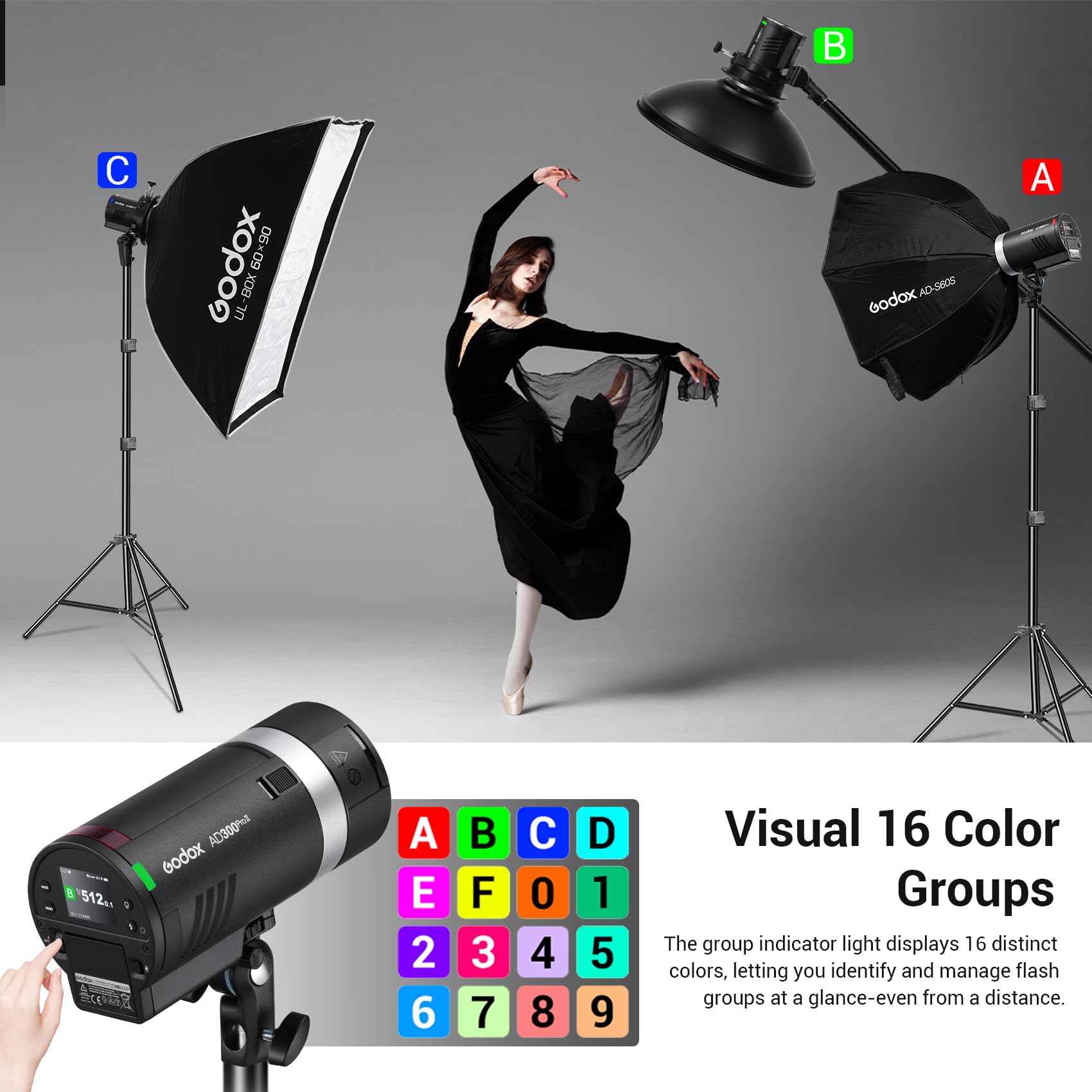 Amazon | 【GODOX正規代理店】GODOX AD300ProII AD300Pro II