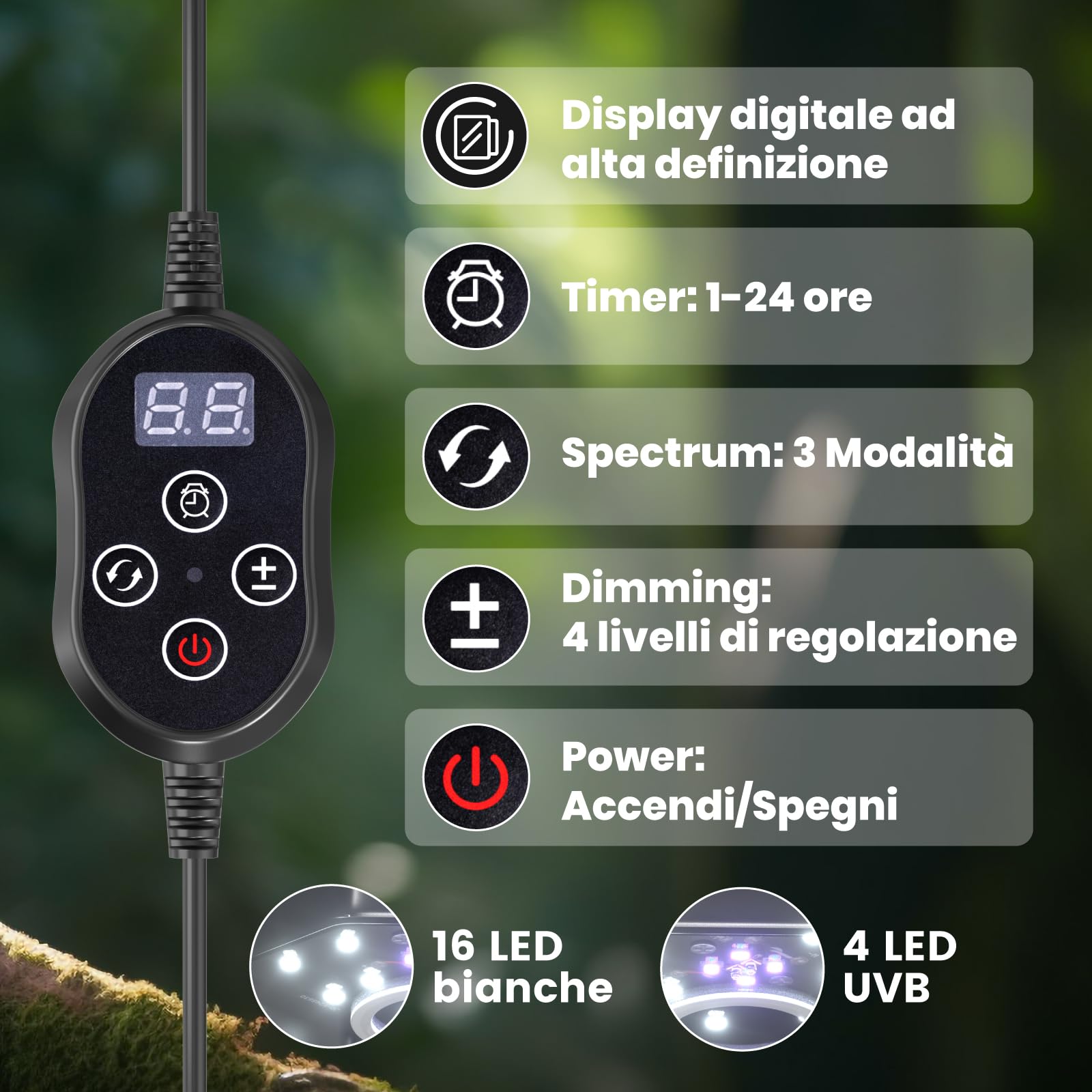 GlowUp Lampada per Uccelli UVB 2.4 10W, Luce LED a Spettro Completo per Uccelli con Cavo Resistente alla Masticazione, Dispositivo Ottagonale Dimmabile per Gabbia con Spina EU per Pappagalli