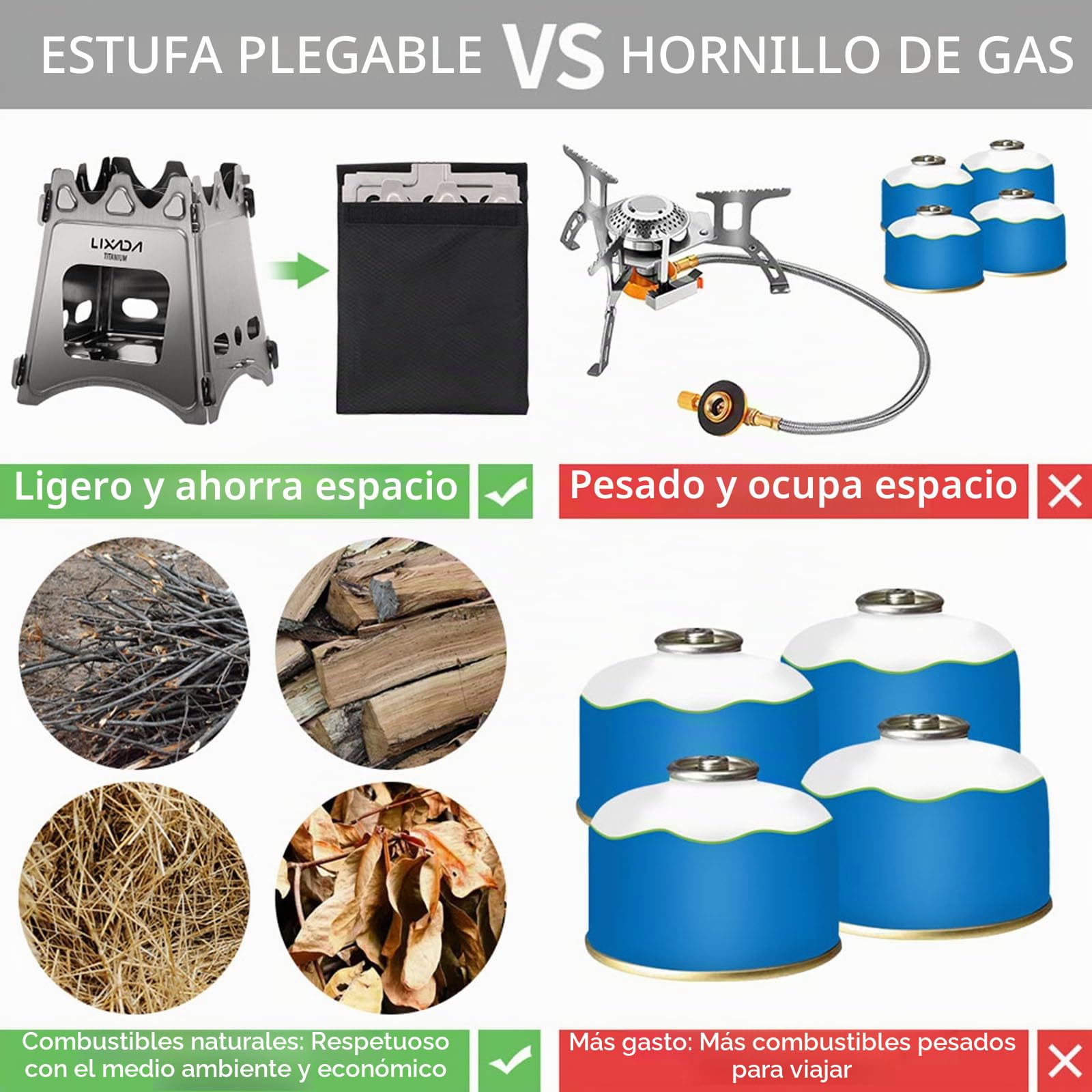 Lixada Camping Estufa de acero inoxidable plegable mochila estufa de madera mini barbacoa parrilla con bolsa de transporte para camping senderismo cocina