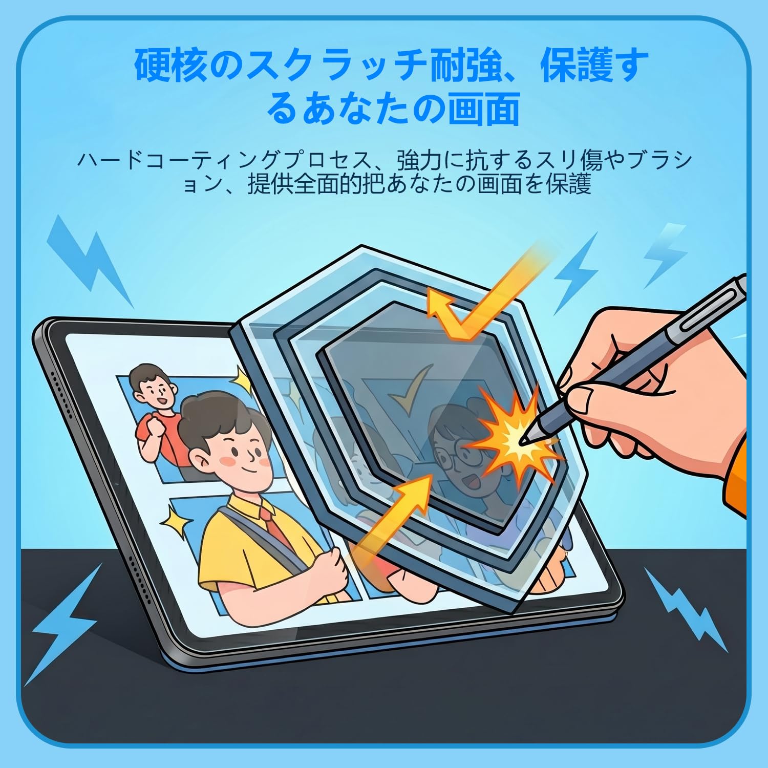 Amazon.co.jp: [2枚セット] SHIKELANG保護フィルム For Neural DSP