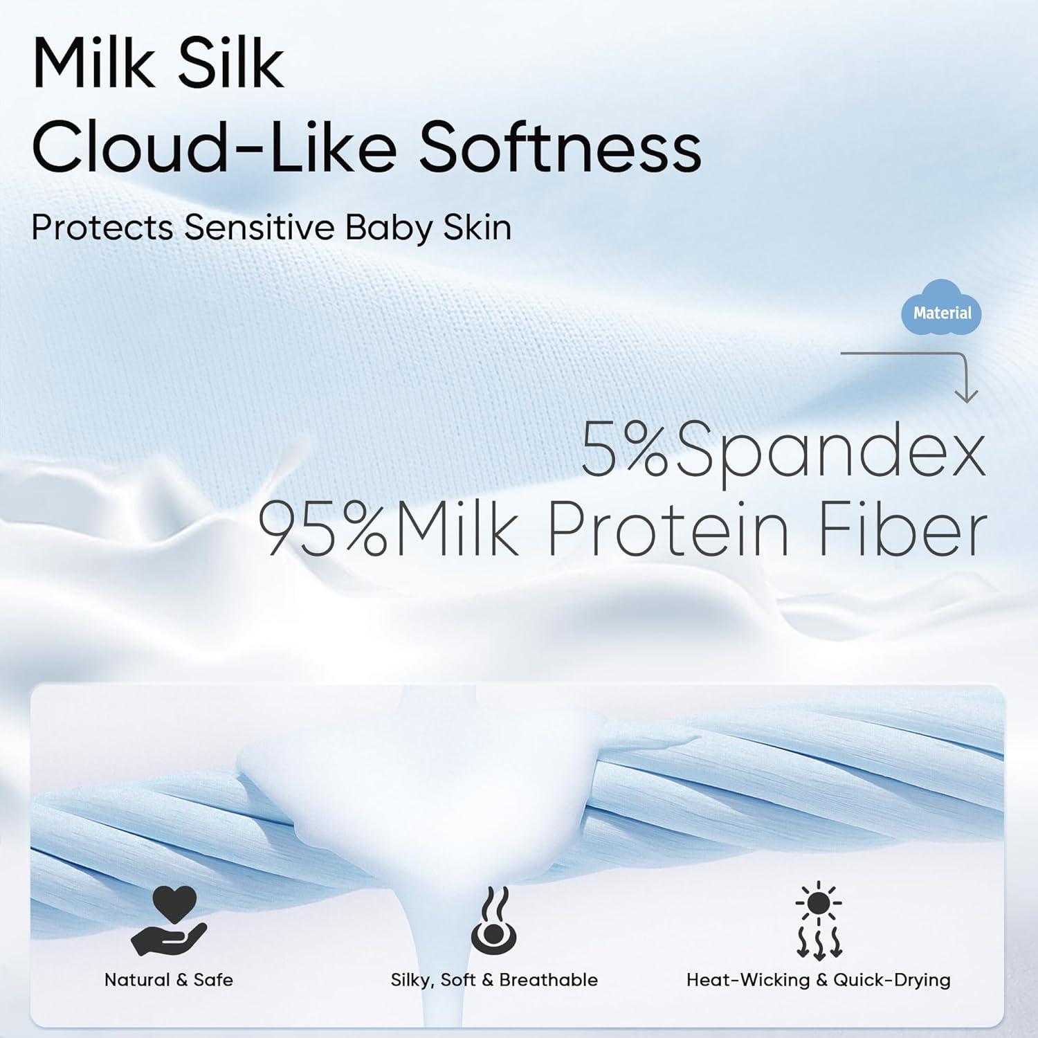 Baby Lounger Cover 2 Pack - Silky Soft and Breathable Infant Lounger Cover, Newborn Lounger Slipcover for Baby Boys Girls, Fits Cpzzkq & Most Loungers, Cover Only, ZumaBlue - Image 3