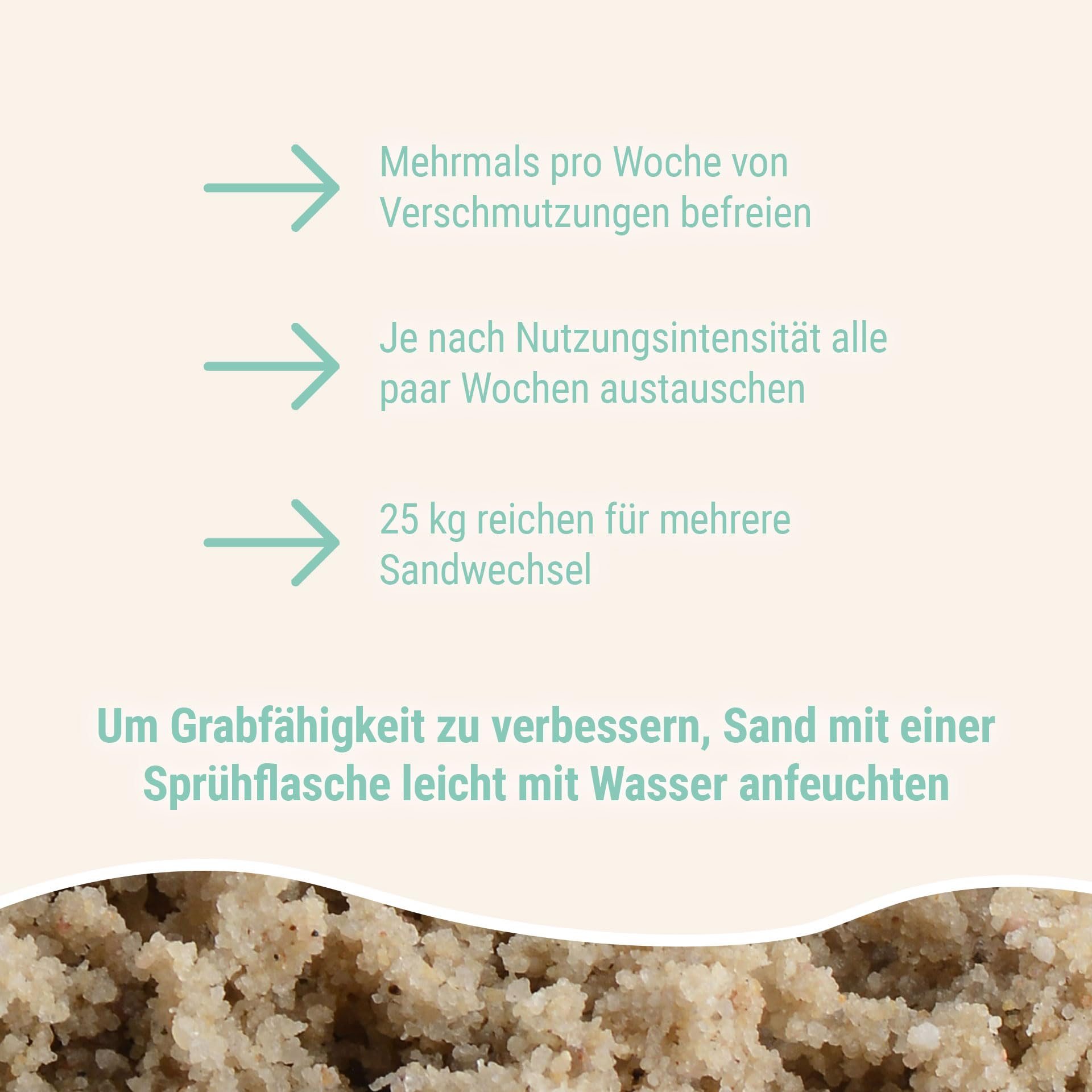Schicker Mineral Kaninchen Buddelsand 25 kg, für Kaninchen & Hasen, kantengerundet für Sensible Pfoten, Naturprodukt aus Deutschland, lehmfrei, frei von Verunreinigungen & chemischen Zusätzen