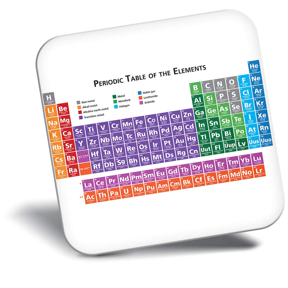 Destination Vinyl Ltd Fridge Magnet - Periodic Table Science Elements Uni 8168