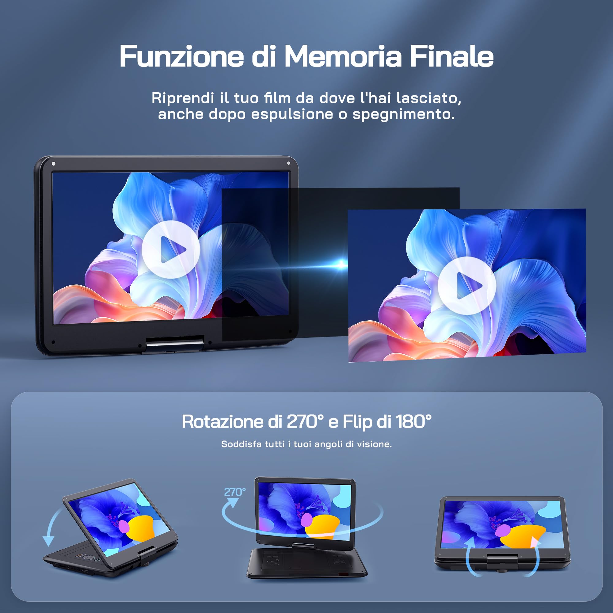 WOLFANG 17,5" Lettore DVD Portatile con 15,6" Display HD, 5000 mAh Batteria, Nessuna Restrizione Regionale