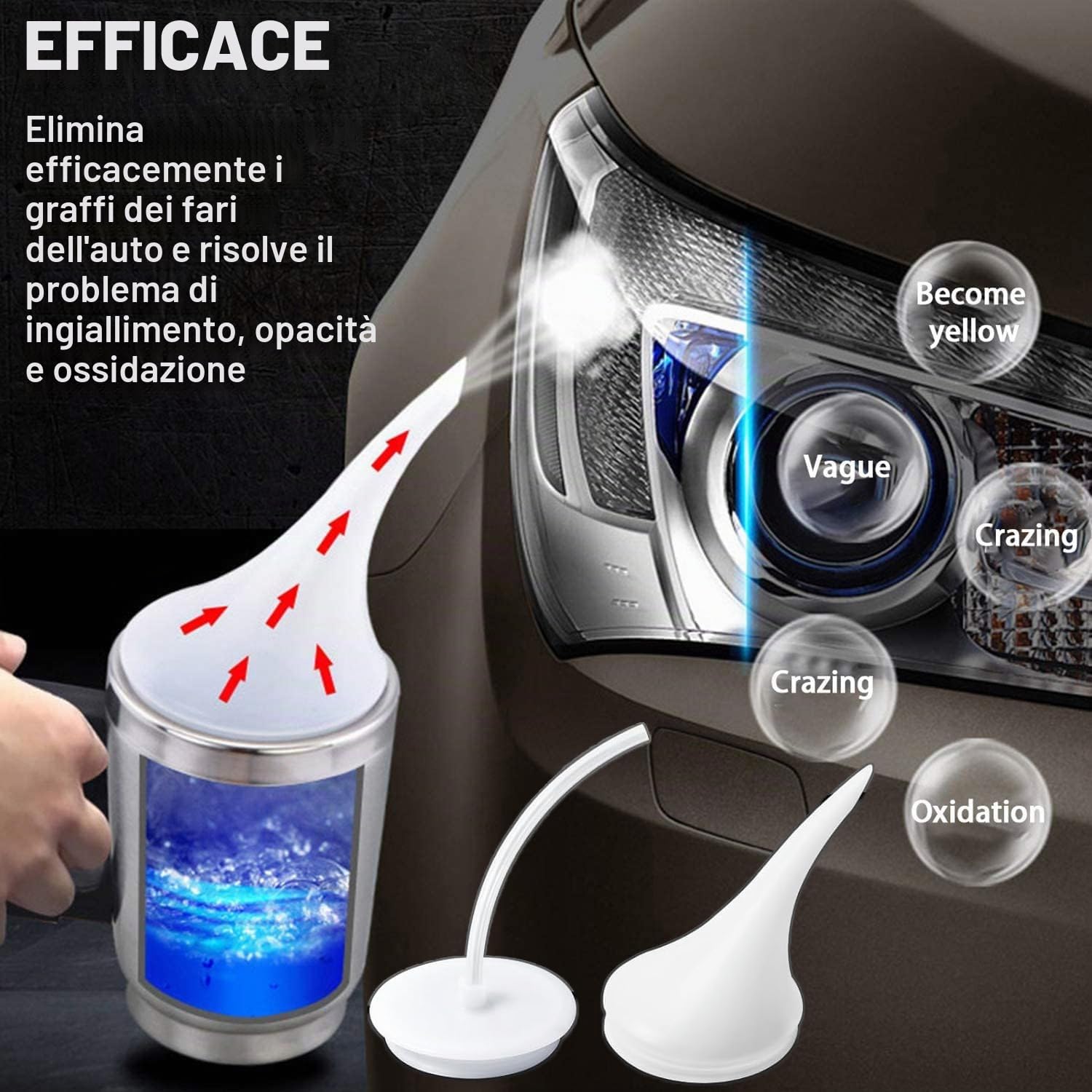 Rinnova Fari Auto Kit Riparazione Fari Kit Lucidatura Fari per Riparazione di Sfocatura/Graffi/Ingiallimento/Crepe per Auto e Moto