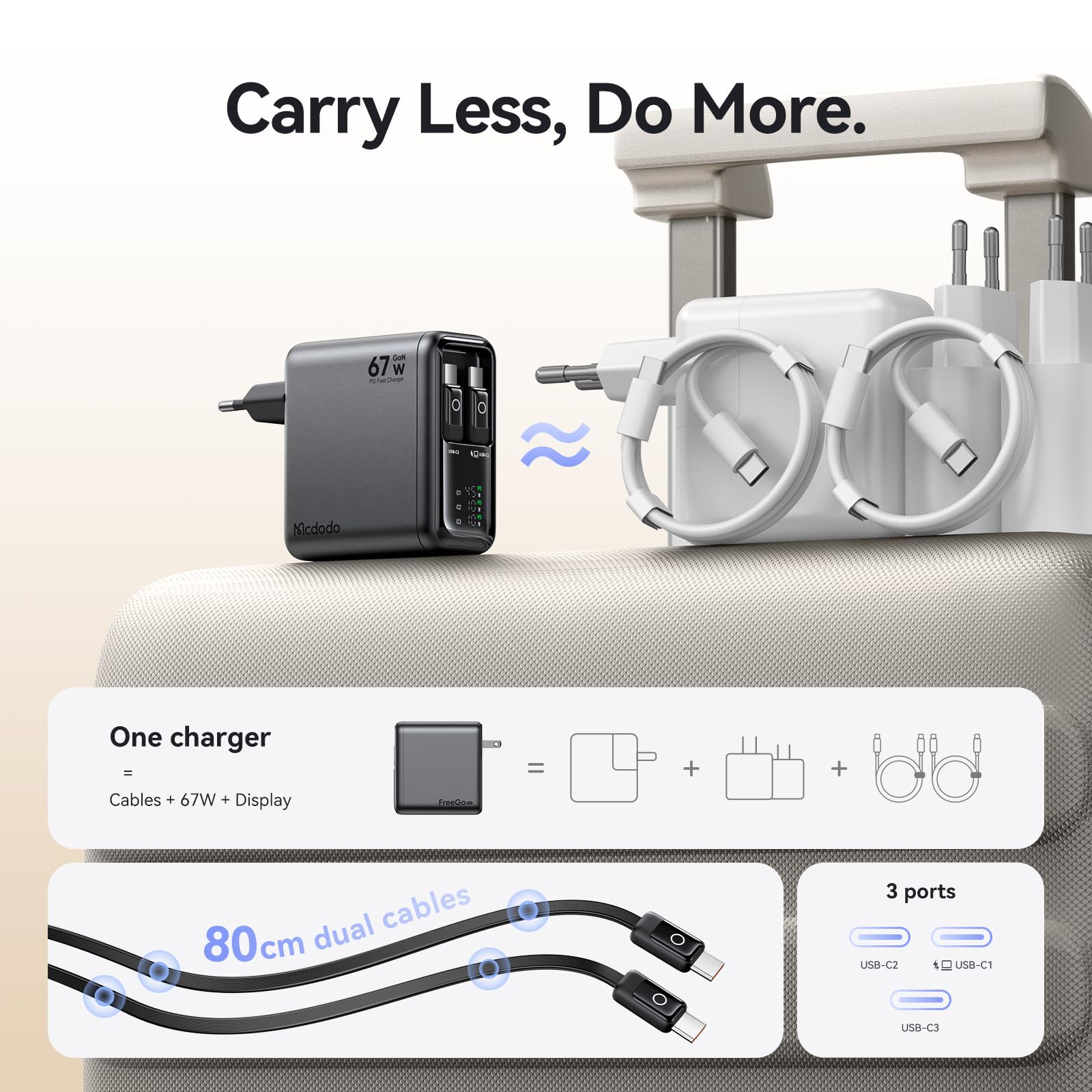 Mcdodo Ładowarka USB C 67 W z wyświetlaczem cyfrowym i 2 zwijanymi kablami USB-C, GaN szybka ładowarka do ładowania 3 urządzeń do MacBook Air/Pro, iPhone 17/16/15, Galaxy, iPad i innych urządzeń USB-C