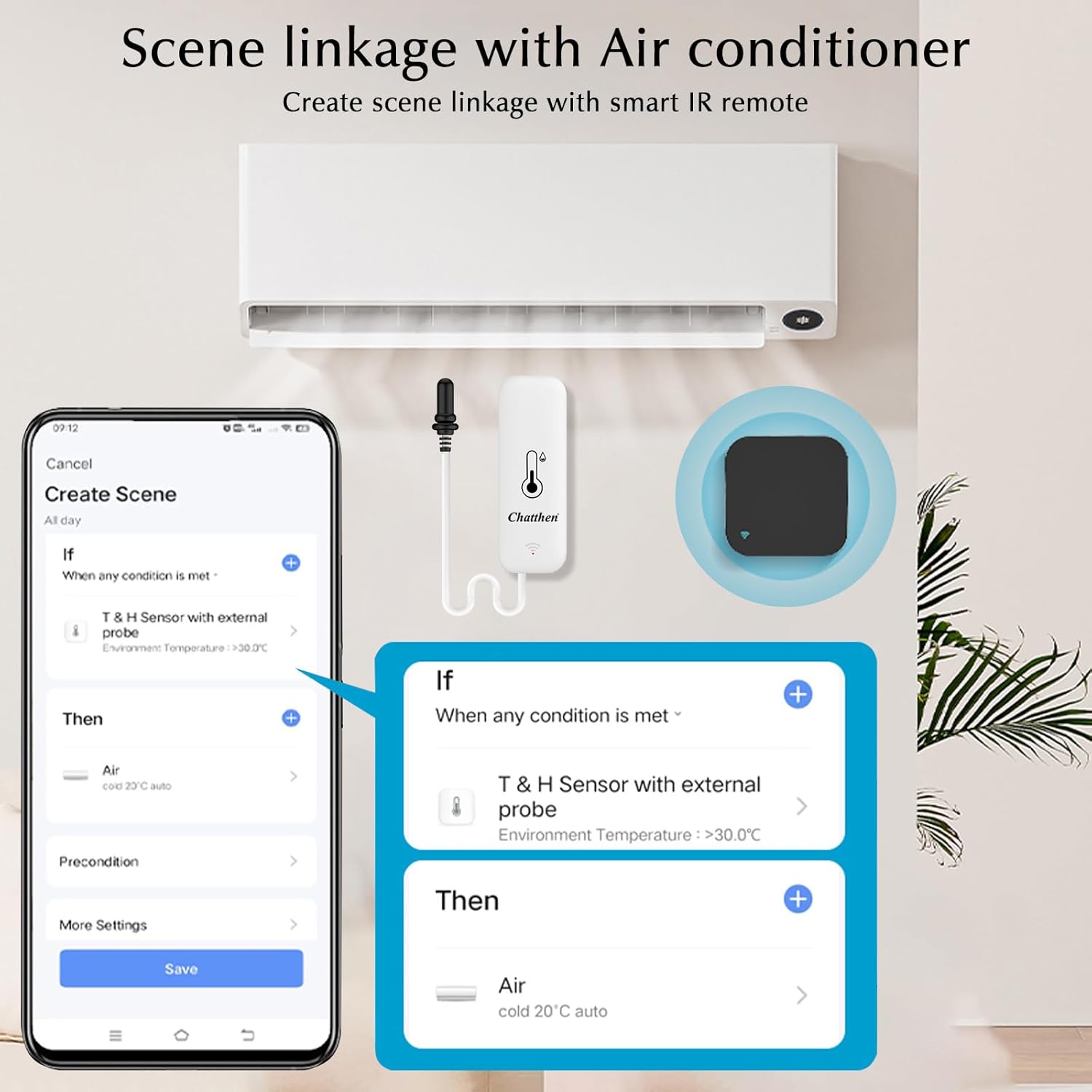 Image showing multiple usage options for the Chatthen eMylo Smart WiFi Thermometer Hygrometer, including placement on a refrigerator and with the external probe.