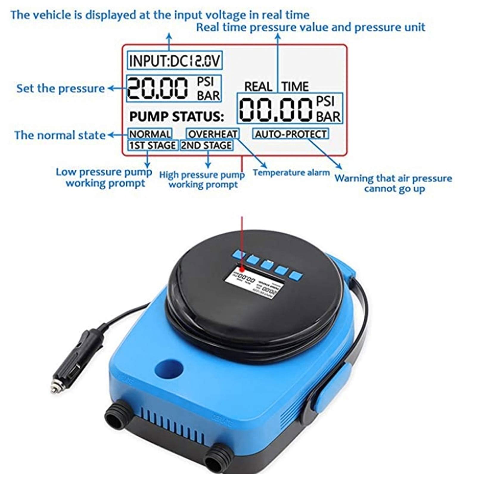 Display LCD per gonfiaggio a doppio stadio ad alta pressione della pompa ad aria elettrica portatile 20PSI per paddle