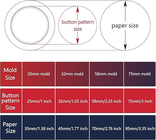 Miniatura 4 de Happizza Molde para hacer botones de 2.25 pulgadas - Molde de troquelado intercambiable para máquina de botones adecuado para máquina de botones de