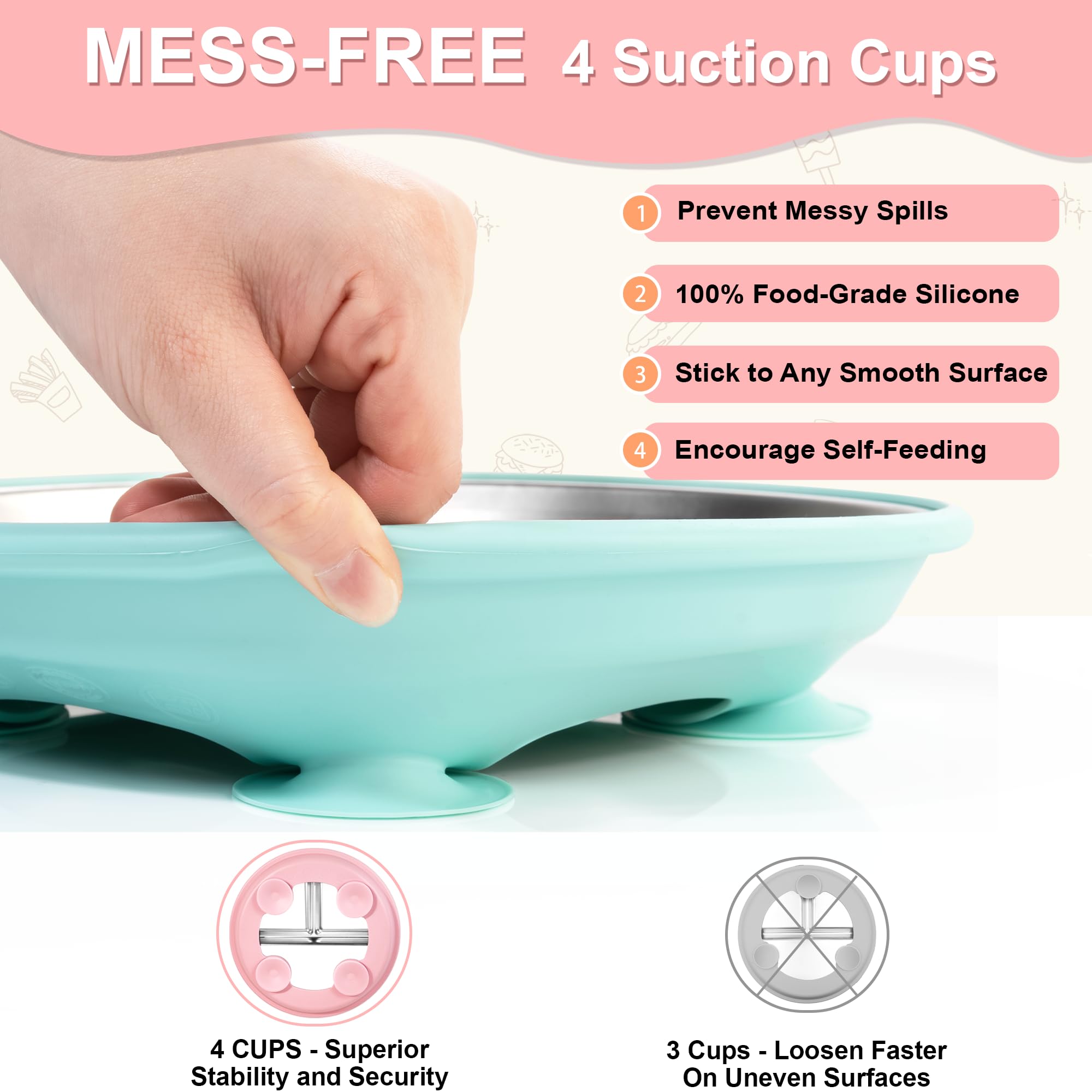 Assiettes Bébé En Acier Inoxydable Avec Ventouse - 2 Pièces, 3 Compartiments, Housses Silicone Amovibles - Sans BPA - 5