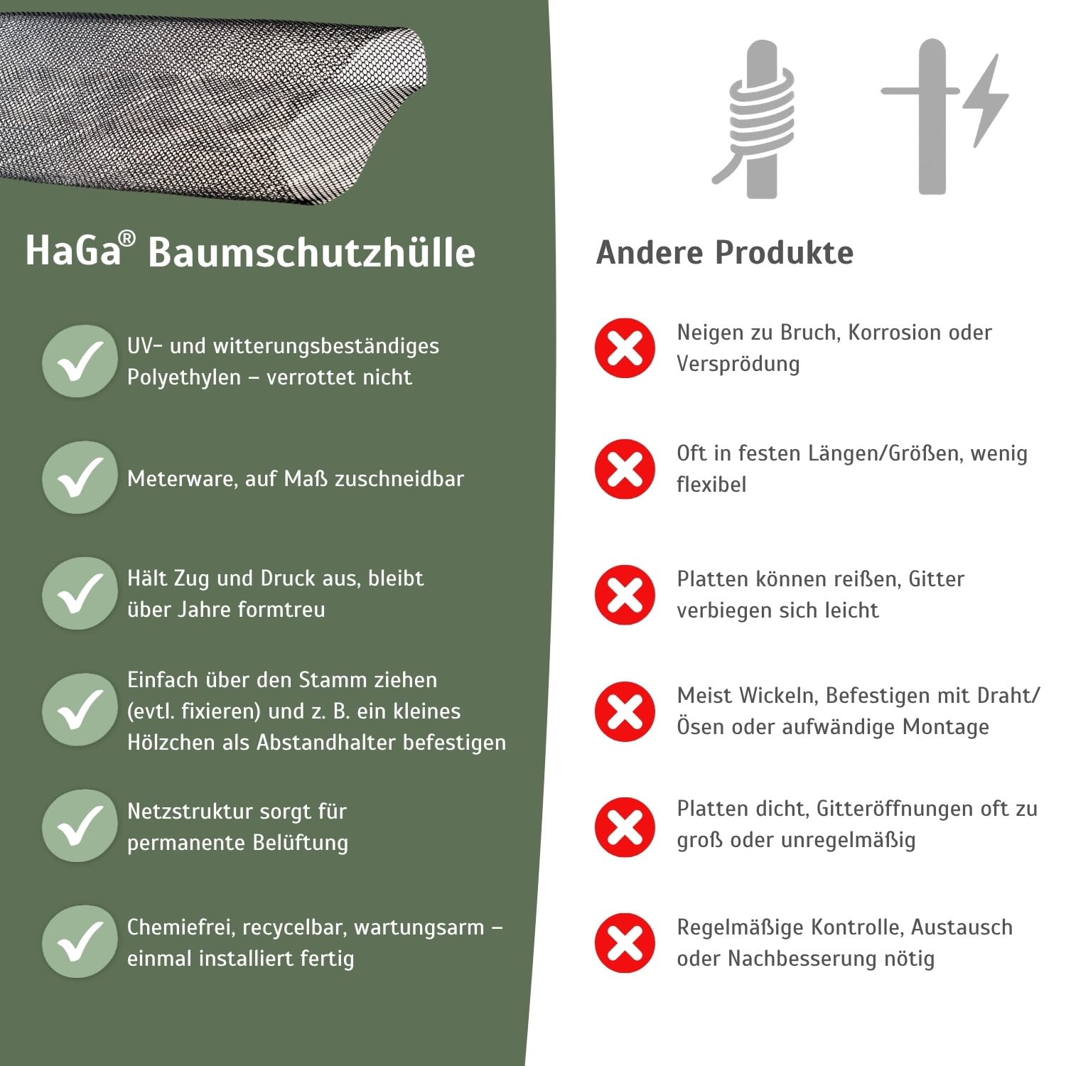 HaGa Baumschutzhülle mit 21g/m² | 50m Länge | Maschenweite 3mm | Ø 150mm – Widerstandsfähiges Baumschutzgitter – Verbissschutz für Baumstamm – zuverlässiger Baumschutz
