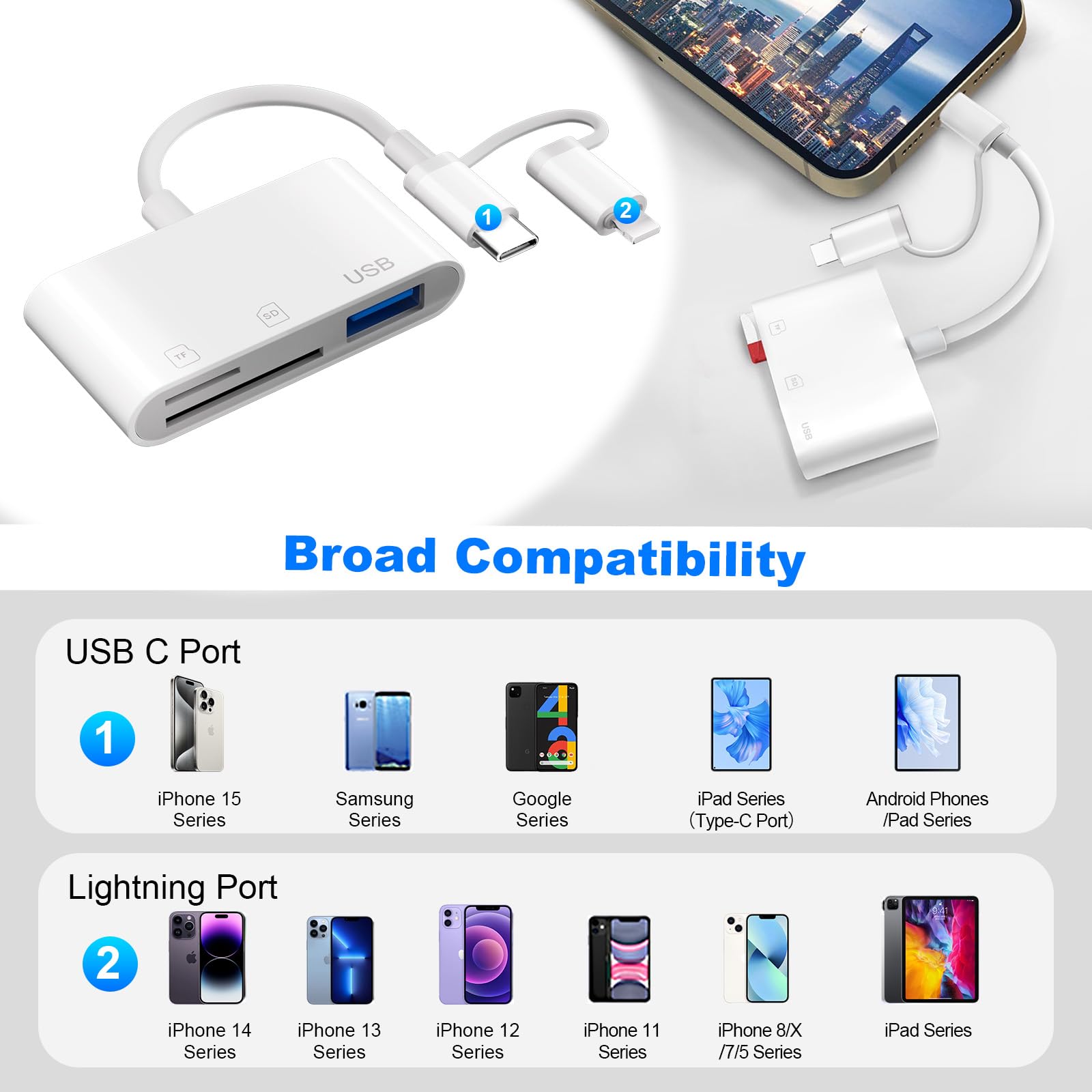 Lecteur Cartes SD pour iPhone 16/15/iPad, Apple MFi Certified, Lightning USB-C Adaptateur SD/Micro SD/USB