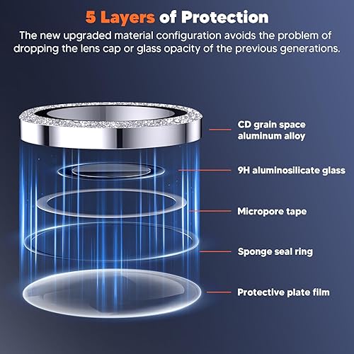 Miniatura 46 de Hoerrye Protector de lente de cámara para Samsung Galaxy S24 Ultra, compatible con fundas, protector de pantalla de vidrio templado Ultra-HD 9H