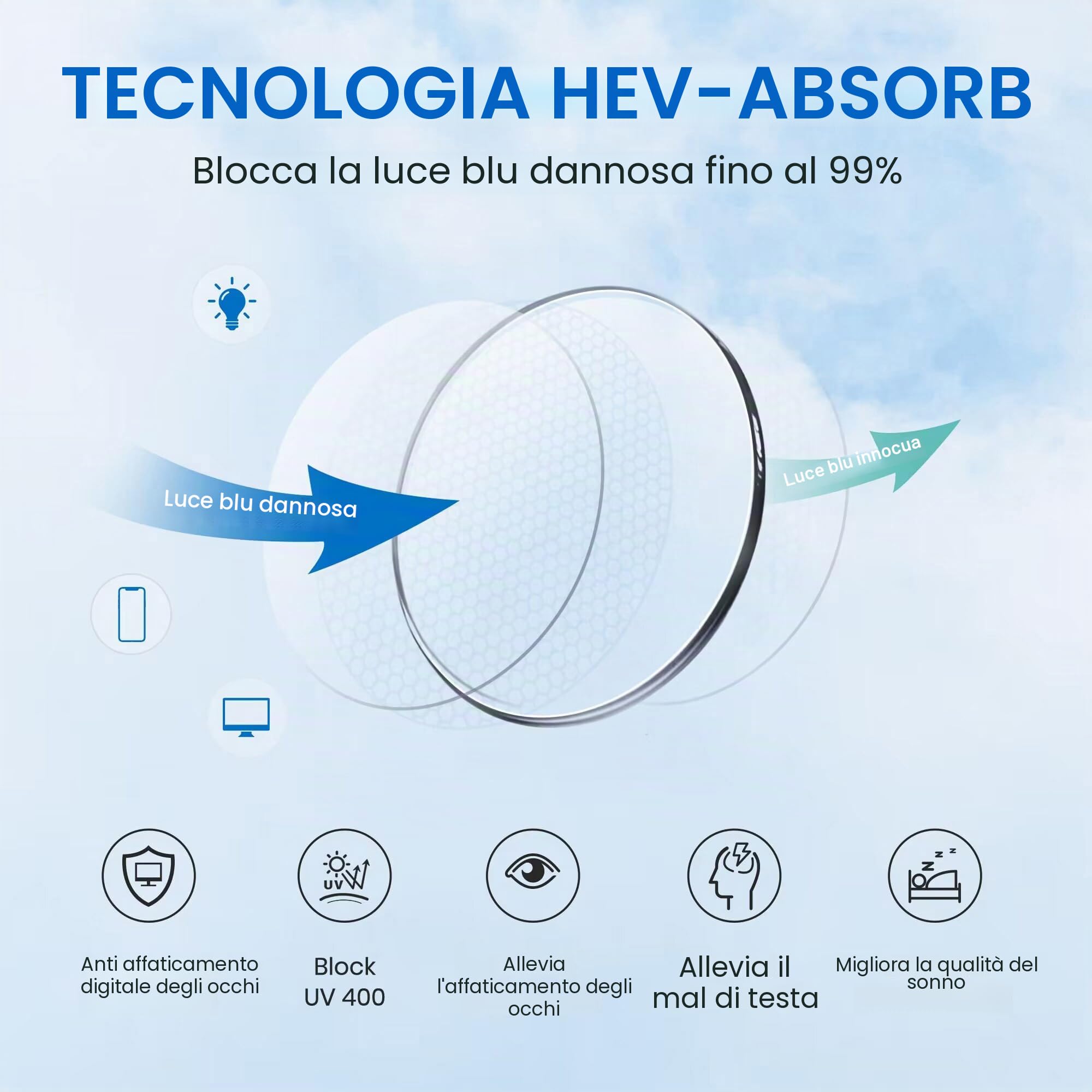 Cyxus Occhiali Luce Blu Uomo Donna Leggero Occhiali Da Computer Retrò Occhiali Anti Mal di Testa Affaticamento Degli Occhi 8350