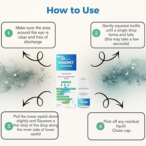 Miniatura 6 de TERRAPET Visiopet - Gotas para los ojos de mascotas para perros, gatos, ganado, ovejas, caballos, pájaros, 18 oz 0.2 fl oz