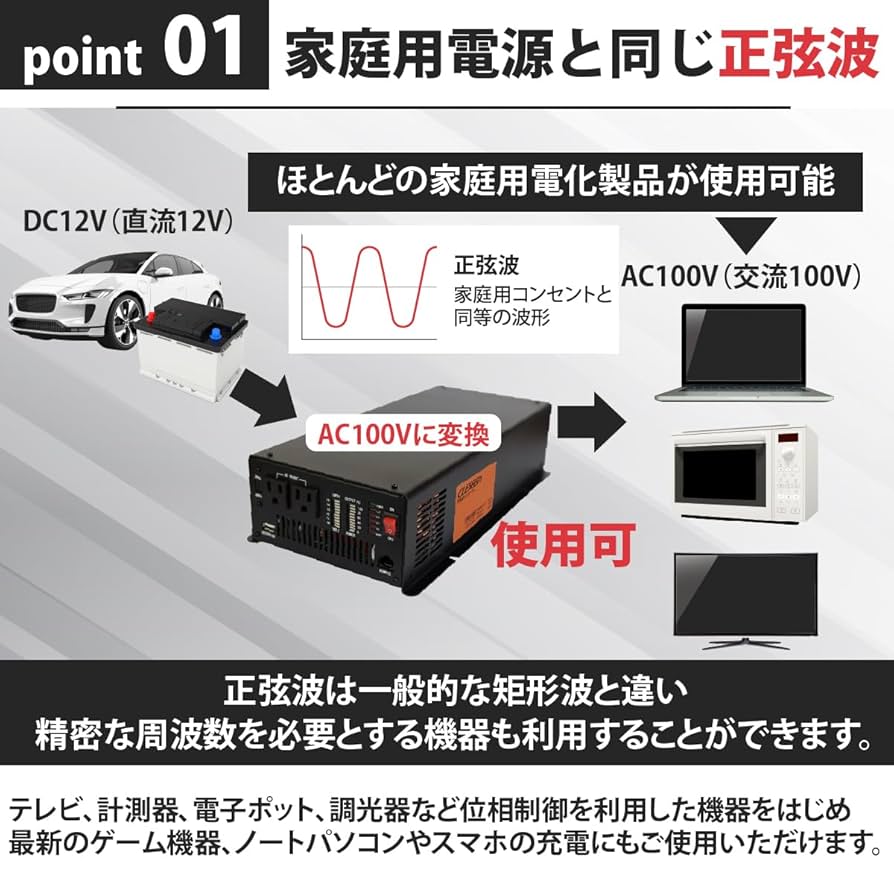 サンドラ ブロック直筆サイン入り写真集 Sandra Bullock サンドラ ブロック 直筆サイン PHOTO