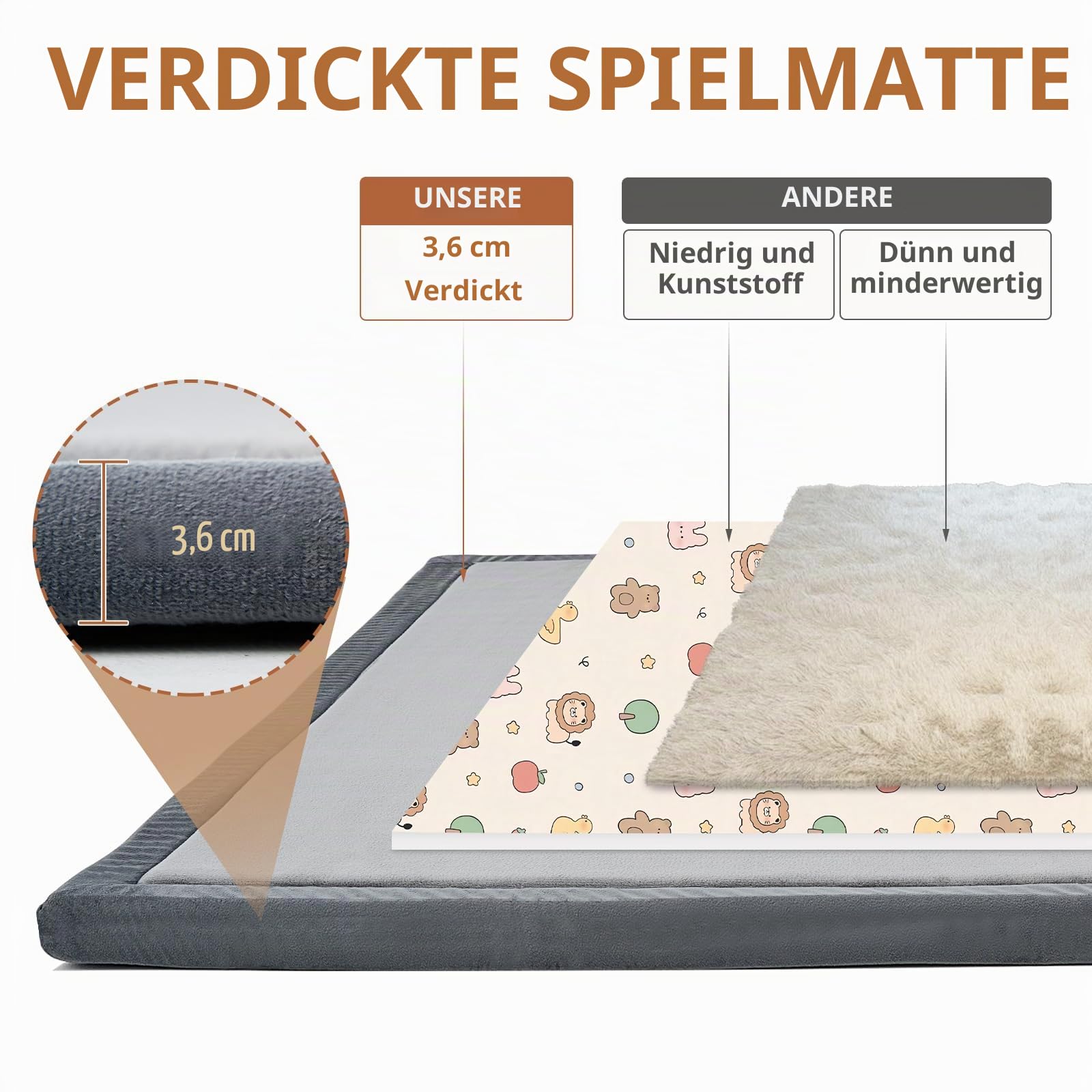 Spielmatte Baby,Kinderzimmer Teppich mit Memory-Schaum,Leicht zu Reinigen Krabbelmatte,Faltbar Krabbeldecke für Baby,150x180x3.5cm