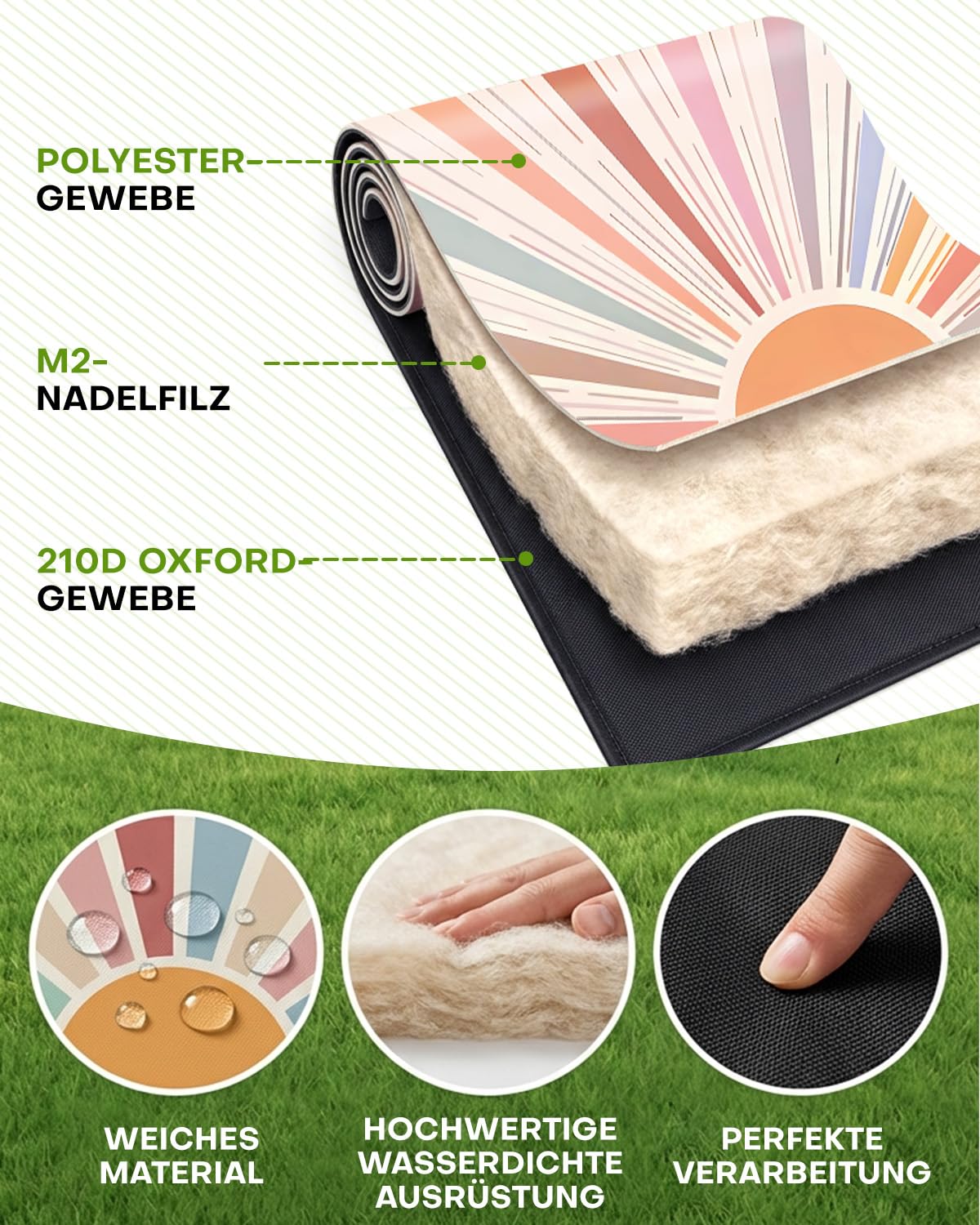 Picknickdecke 200x200 cm, Wasserdicht & Waschbar, Dreischichtige Struktur, Faltbare Stranddecke für 4-6 Personen, Tragbar Campingdecke mit Trageriemen für Picknick, Camping, Strand