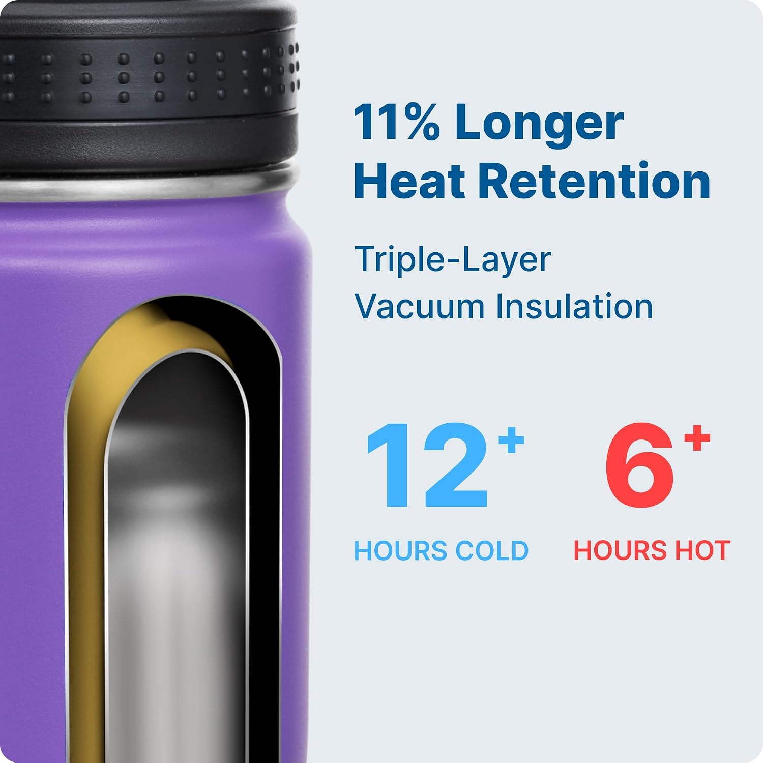 Mini Water Bottle-8 oz Stainless Steel Insulated Water Bottle for Lunchbox image 4