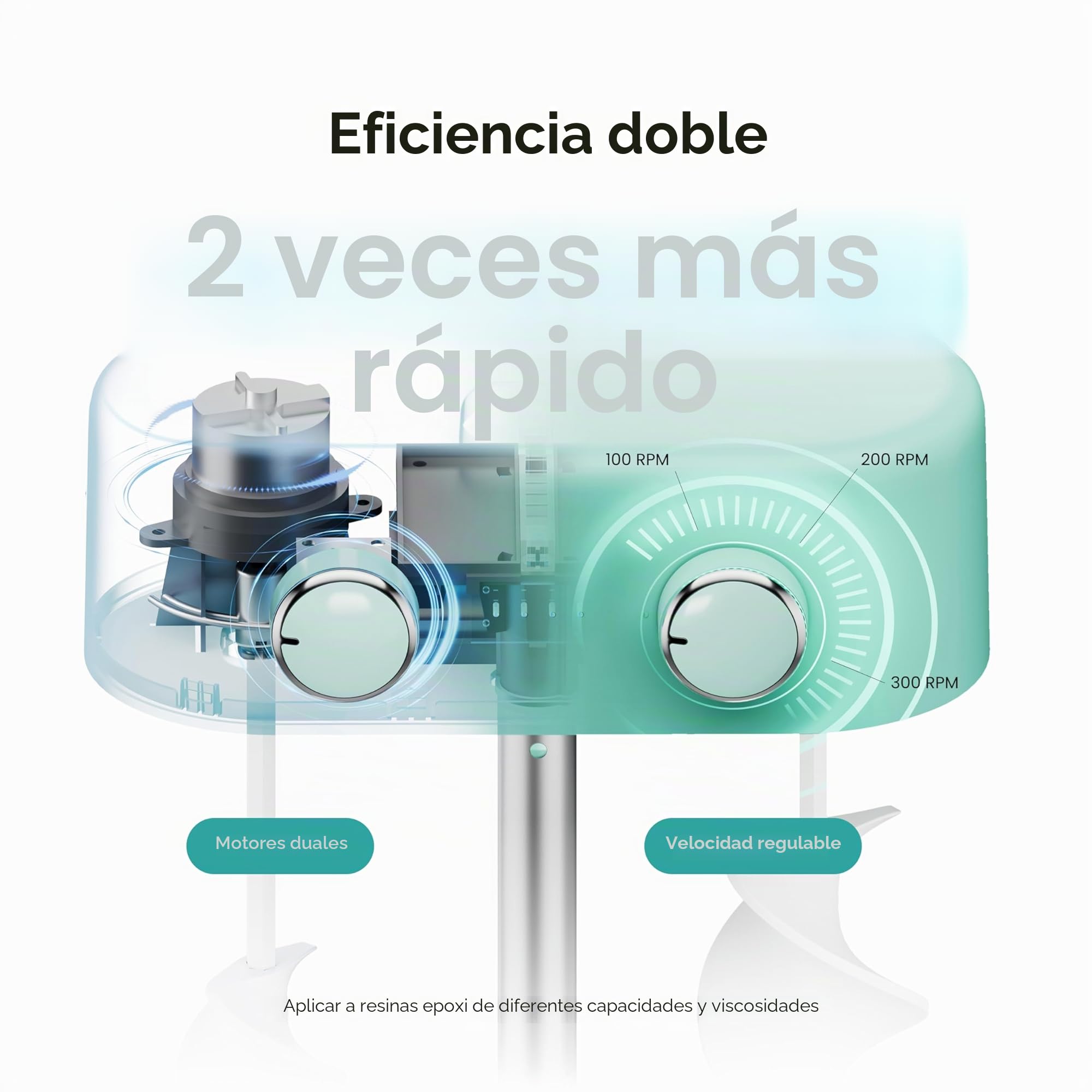 Resiners Mezclador de Resina Dual-Head, Mezclador de Epoxi Recargable, Velocidad Sin Escalas y Mínimas Burbujas, Palas de Silicona Eléctricas en Espiral para Mezcla de Resina, Silicona y Pintura