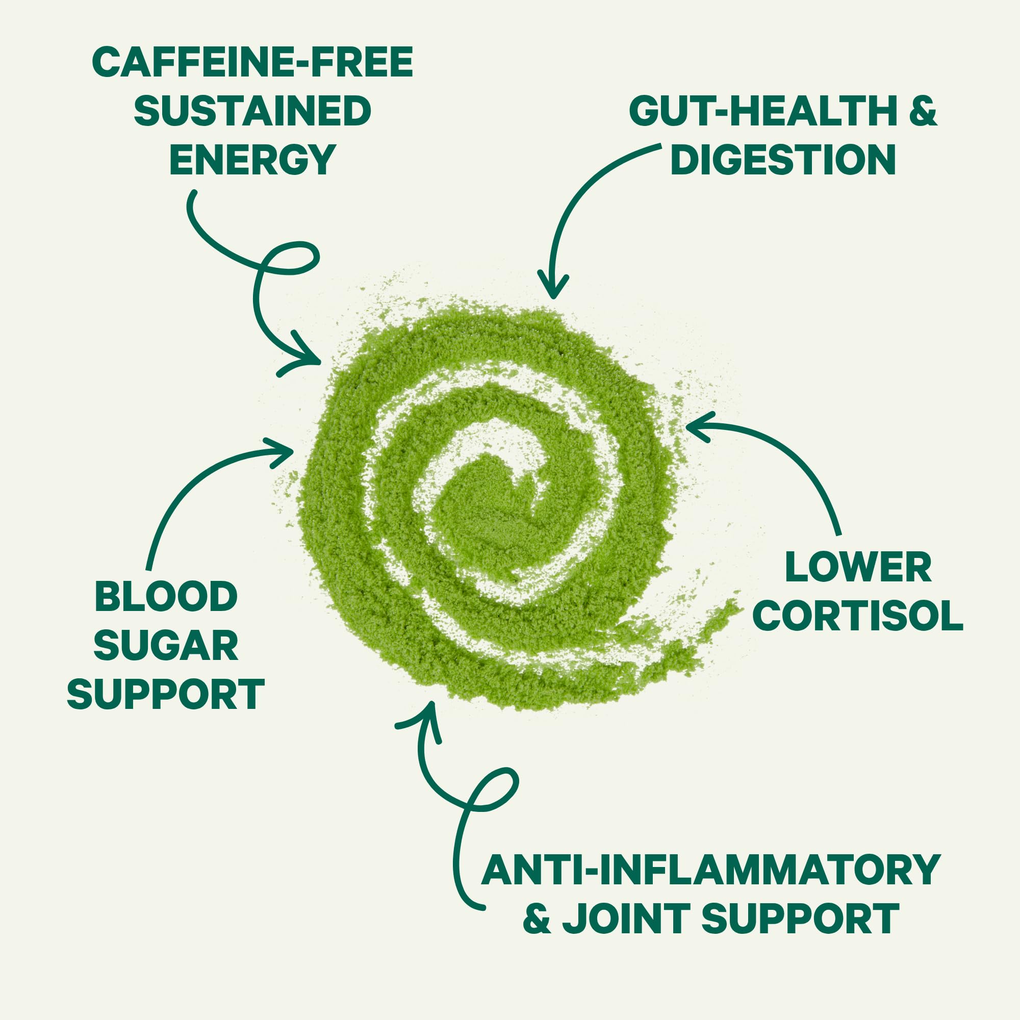 Kuli Kuli Organic Moringa Powder, Pure Leaf Superfood for Smoothies 7.4oz — Amazon image 8