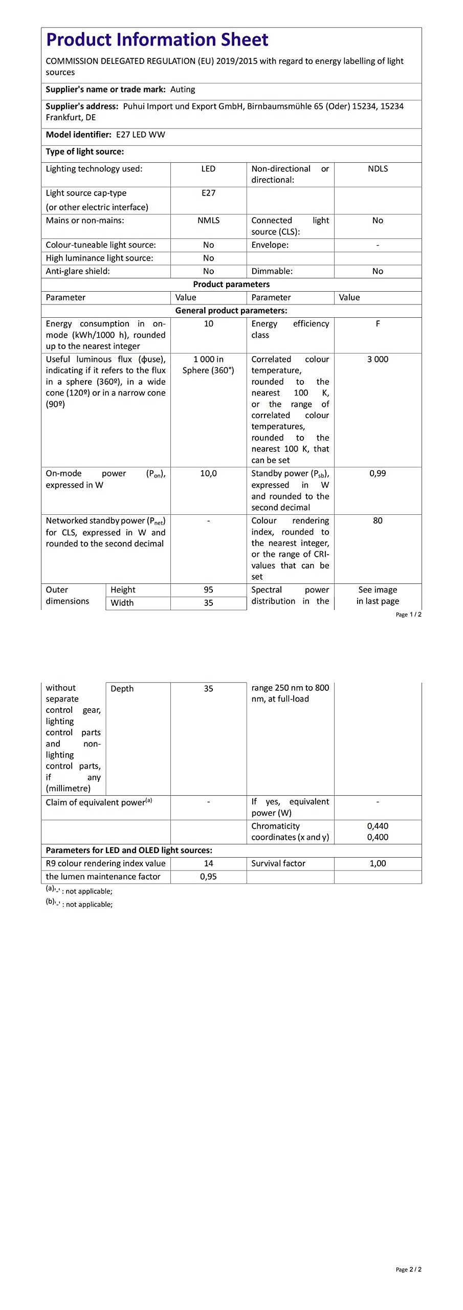 JCB LED 6 X 10 Watt Cap GLS Lamp Daylight 6500K 60W Replacement