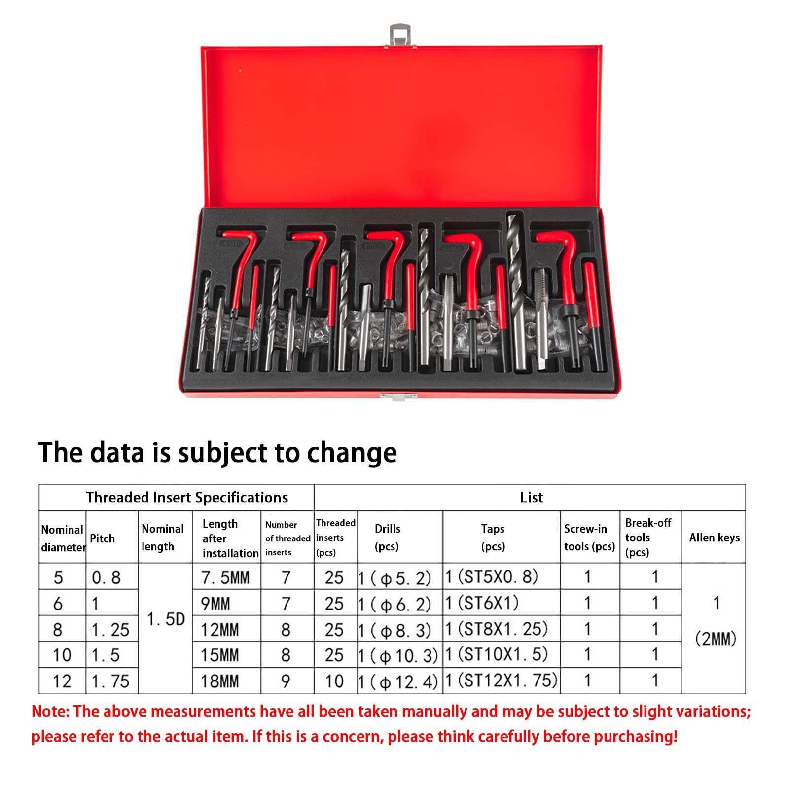 Kit di Riparazione Filettatura 131 Pezzi, Set di Utensili per Inserti Elicoidali M5-M12 con Punte da Trapano, Maschi e Installatore,Ripristino Filettatura Spelata per Candele di Motore Automobilistico