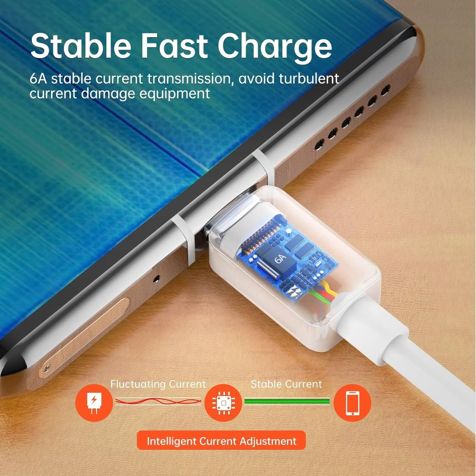 Pack Chargeur Pour Zte Blade L3 Smartphone Micro Usb