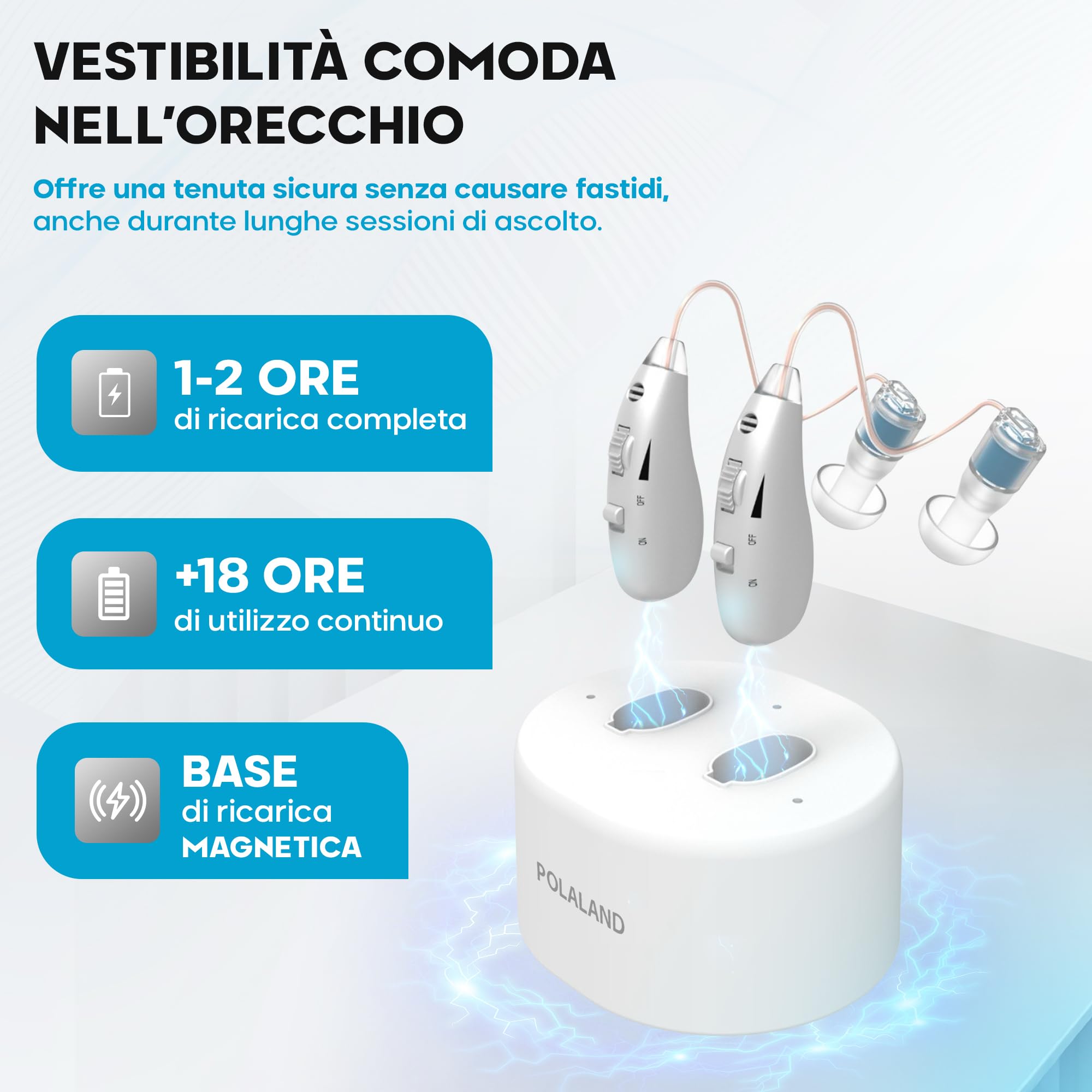 Amplificatore di Suono Personale Ricaricabile (2 Unità), Ultraleggero (4 g) Retroauricolare (BTE), Chip DSP, Volume Regolabile, Base di Ricarica Magnetica, per TV e Conversazioni