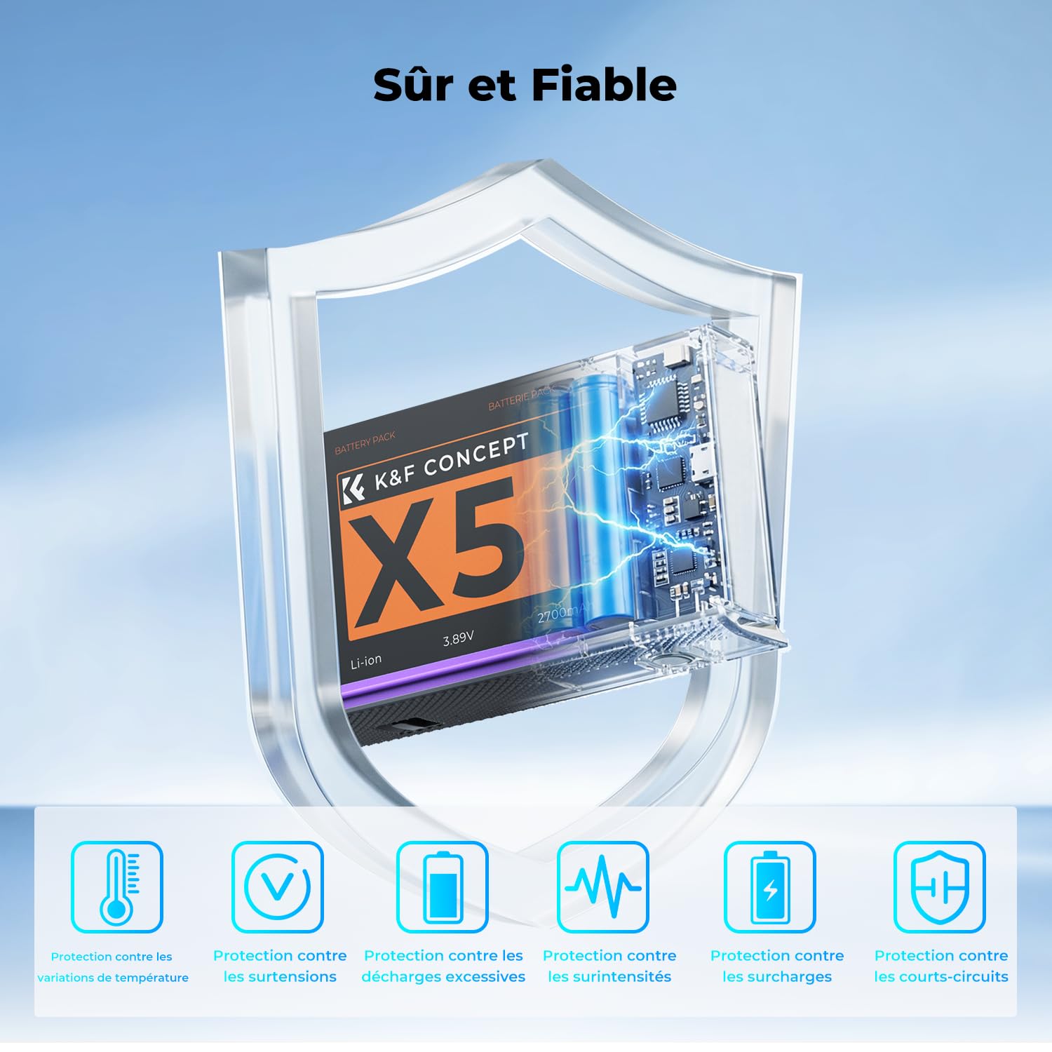 K&F CONCEPT Lot de 2 Batteries Insta360 X5 Recharge Rapide 20W 2700mAh | Compatible avec Insta360x5, Batterie de Rechange pour Insta x5, Accessoires pour caméra de Sport JHX5