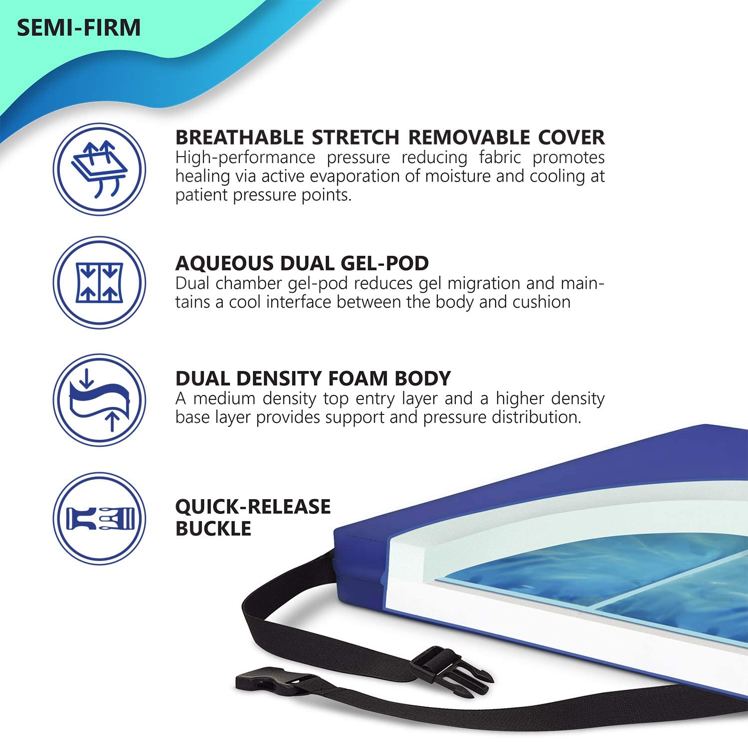 NYOrtho Cojín de gel para silla de ruedas para aliviar la presión, se limpia con un paño, funda antideslizante, resistente al agua, cojín de asiento de gel refrescante cómodo para aliviar la presión