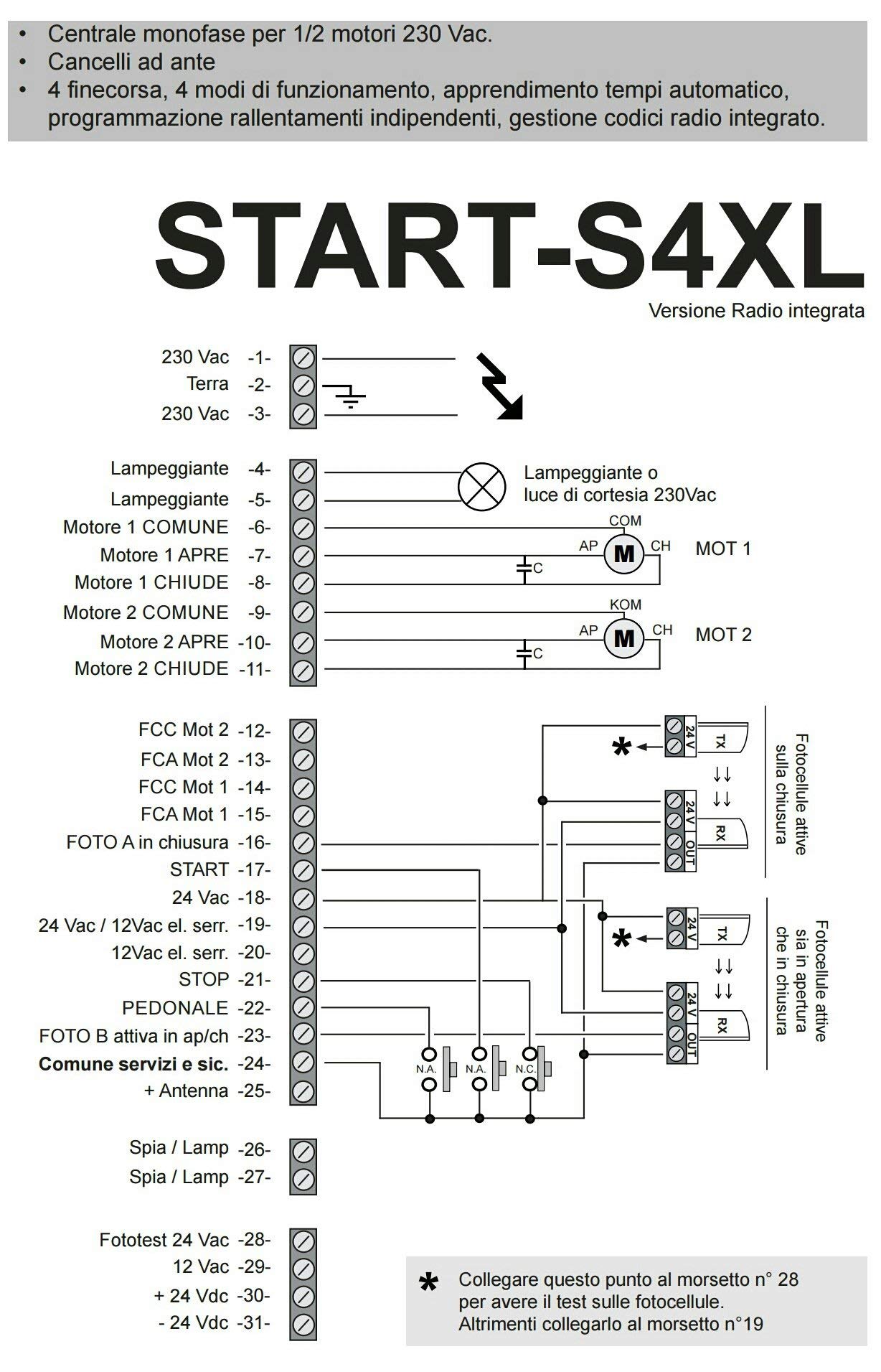 Nologo Centrale Universale per CANCELLI Automatici BATTENTI A 1/2 Ante START-S4XL Came BFT Nice ECC
