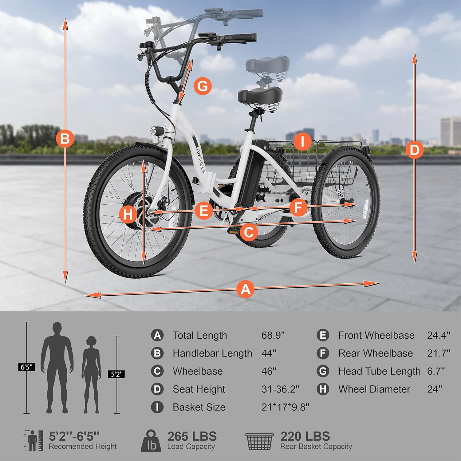 ANCHEER Electric Tricycle for Adults, 350W(Peak 550W) Etrike, 48V/499Wh Ebike, 24" Folding 3 Wheel Electric Trike, 15.5MPH & 55Miles Electric Bike, Rear Differential, Rear Basket